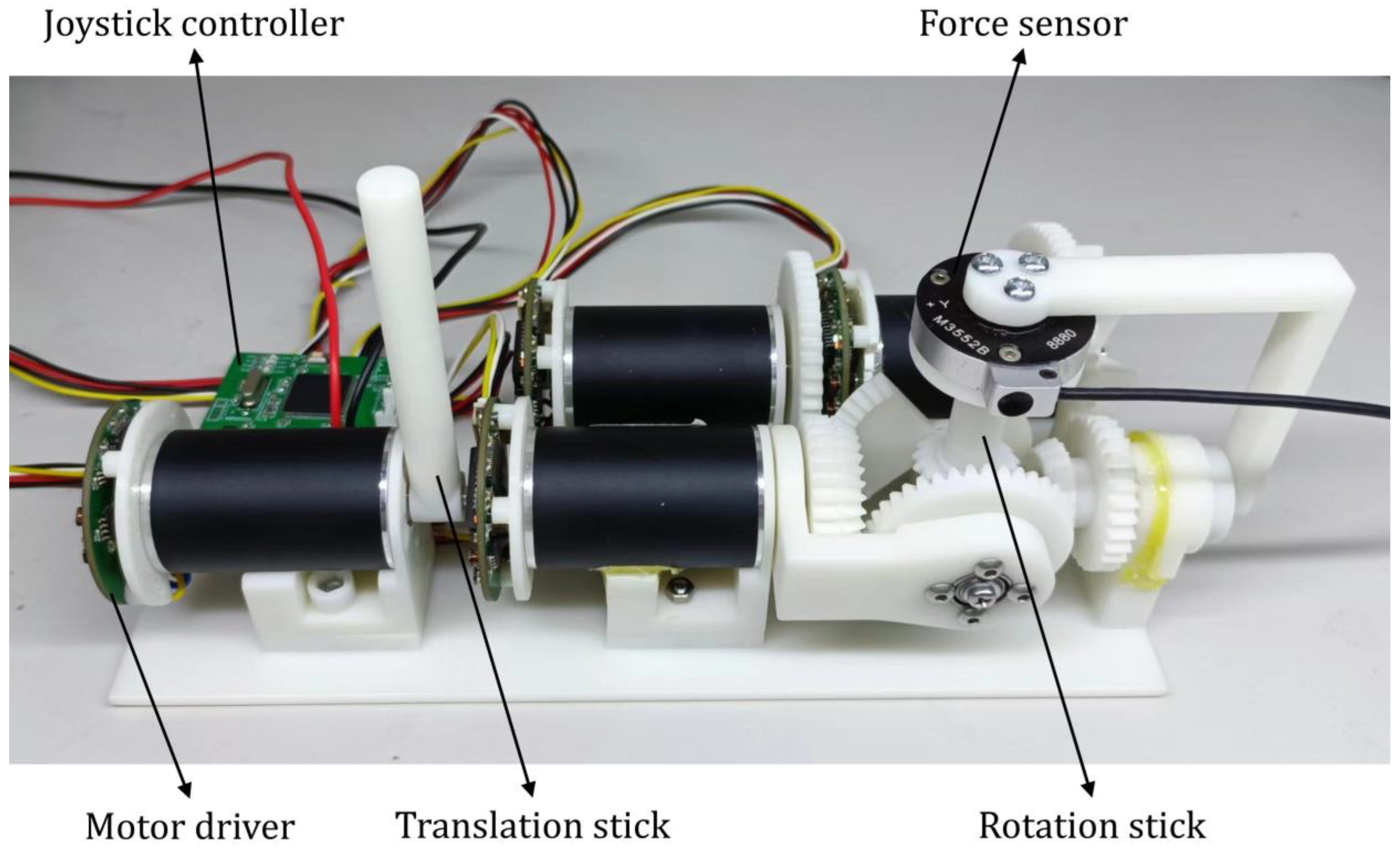 Robotics 12 00052 g007