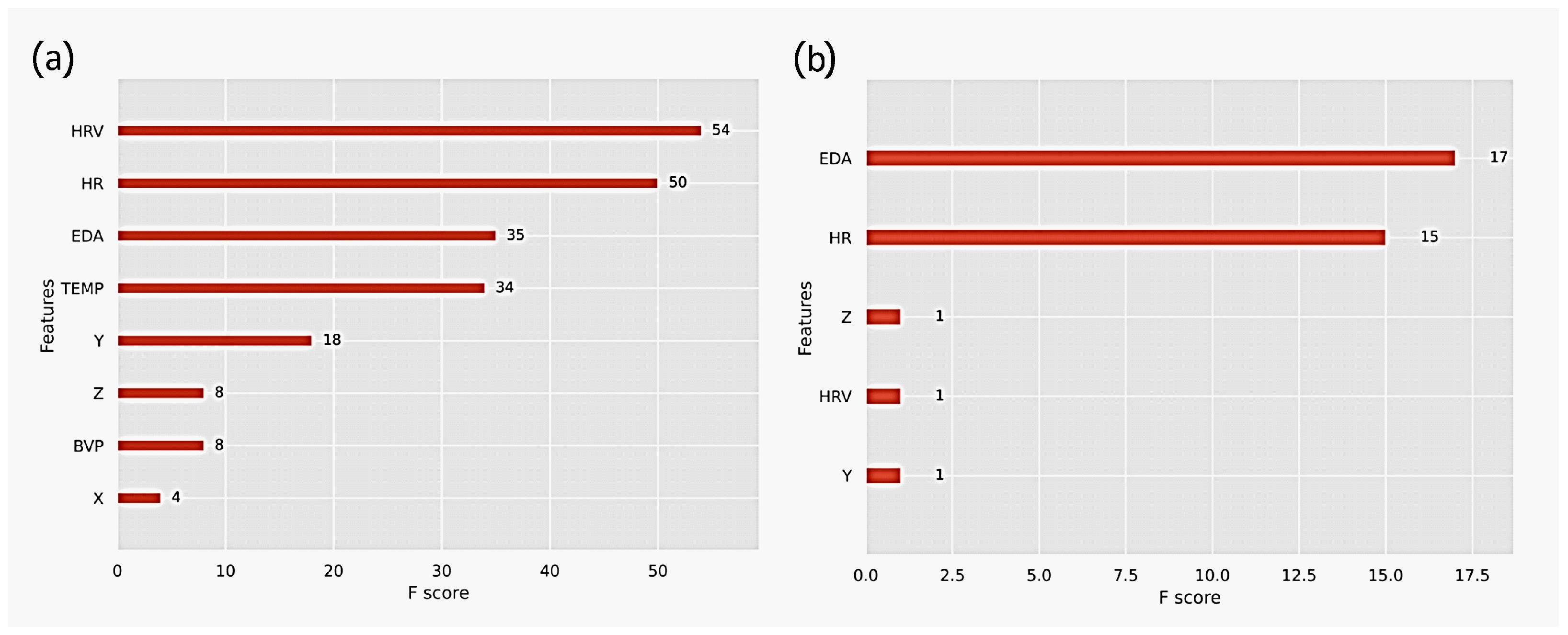 Robotics 12 00055 g006