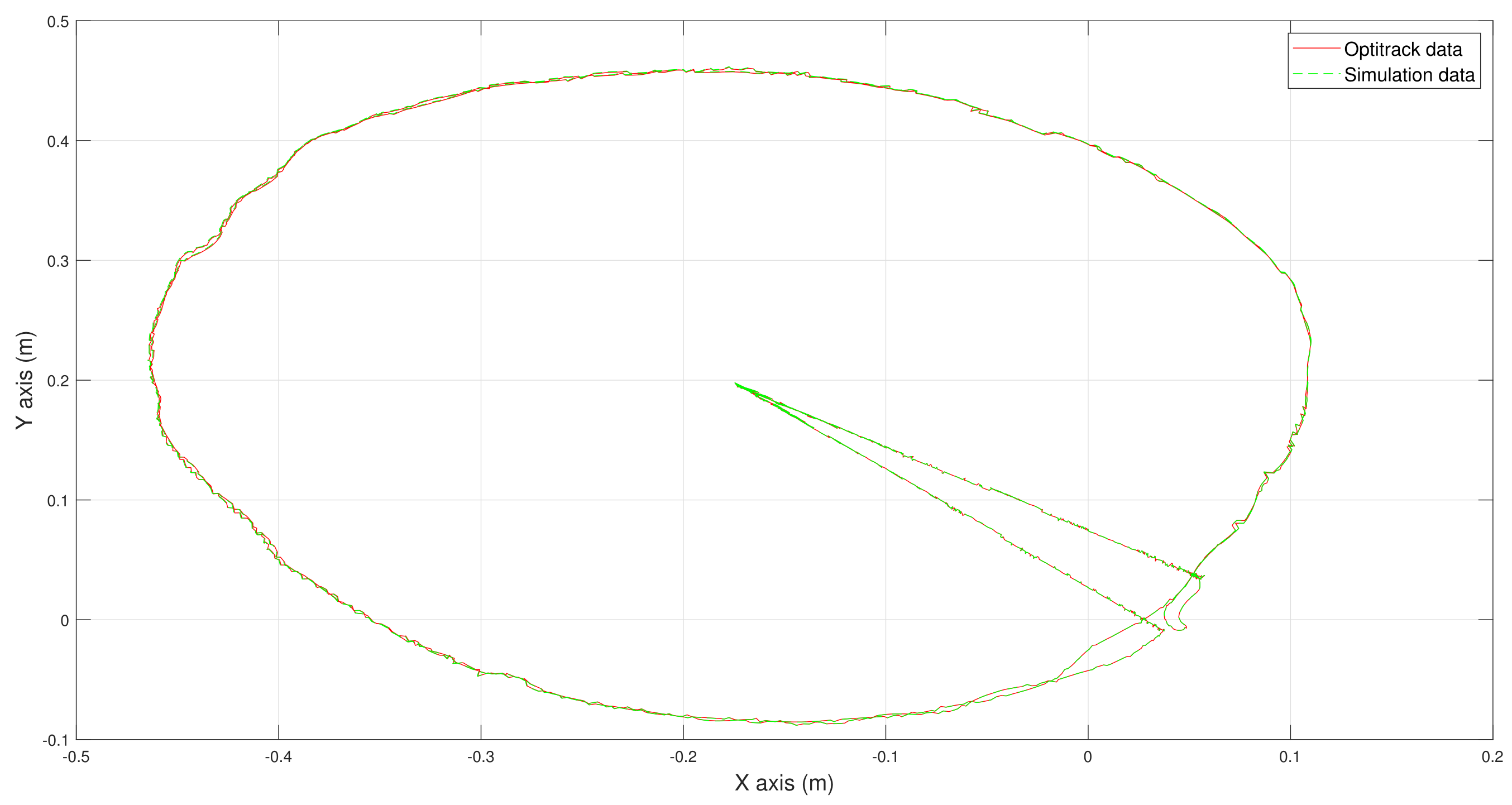Robotics 12 00056 g011 Robotics 12 00056 g011