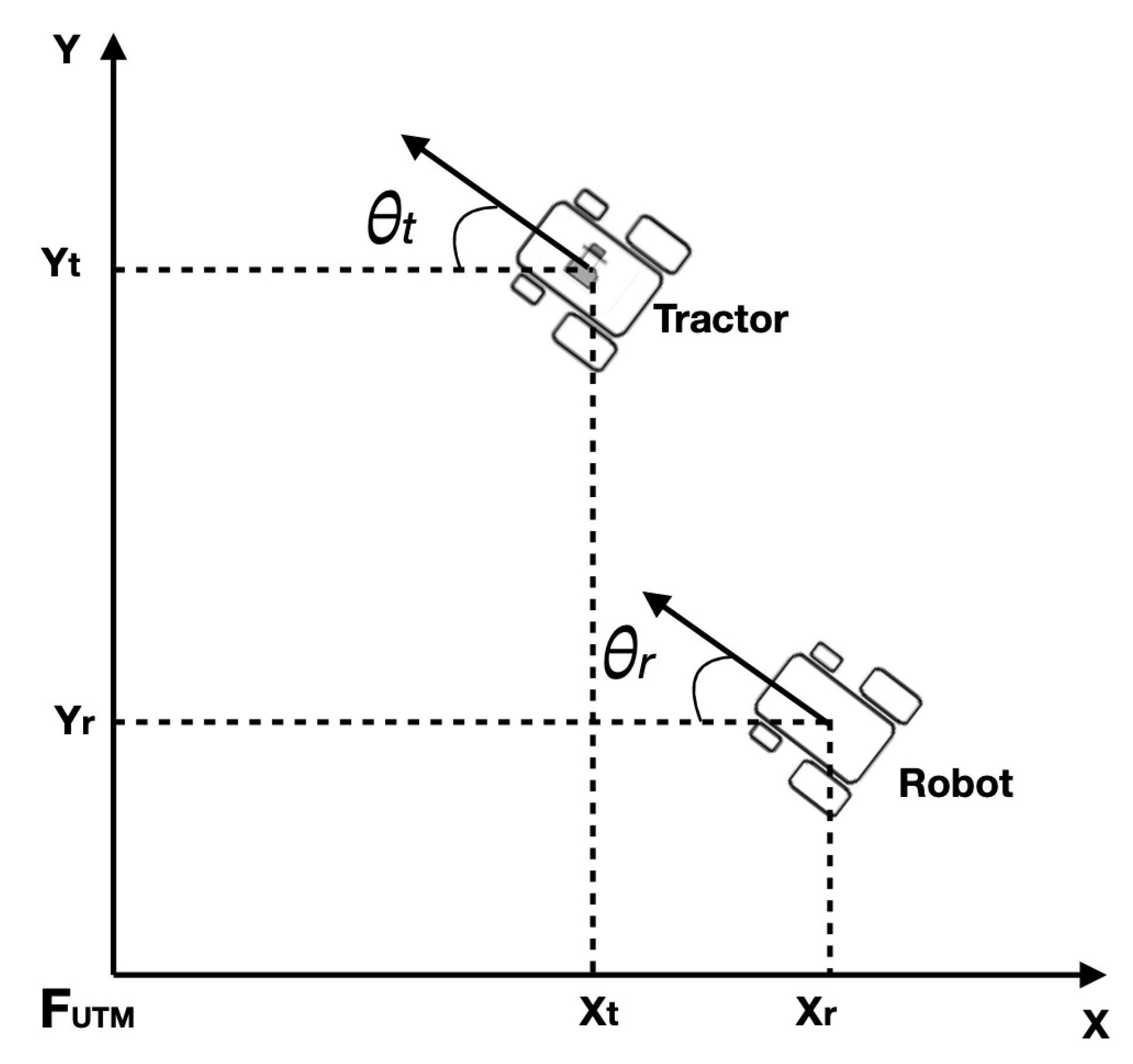 Robotics 12 00057 g005