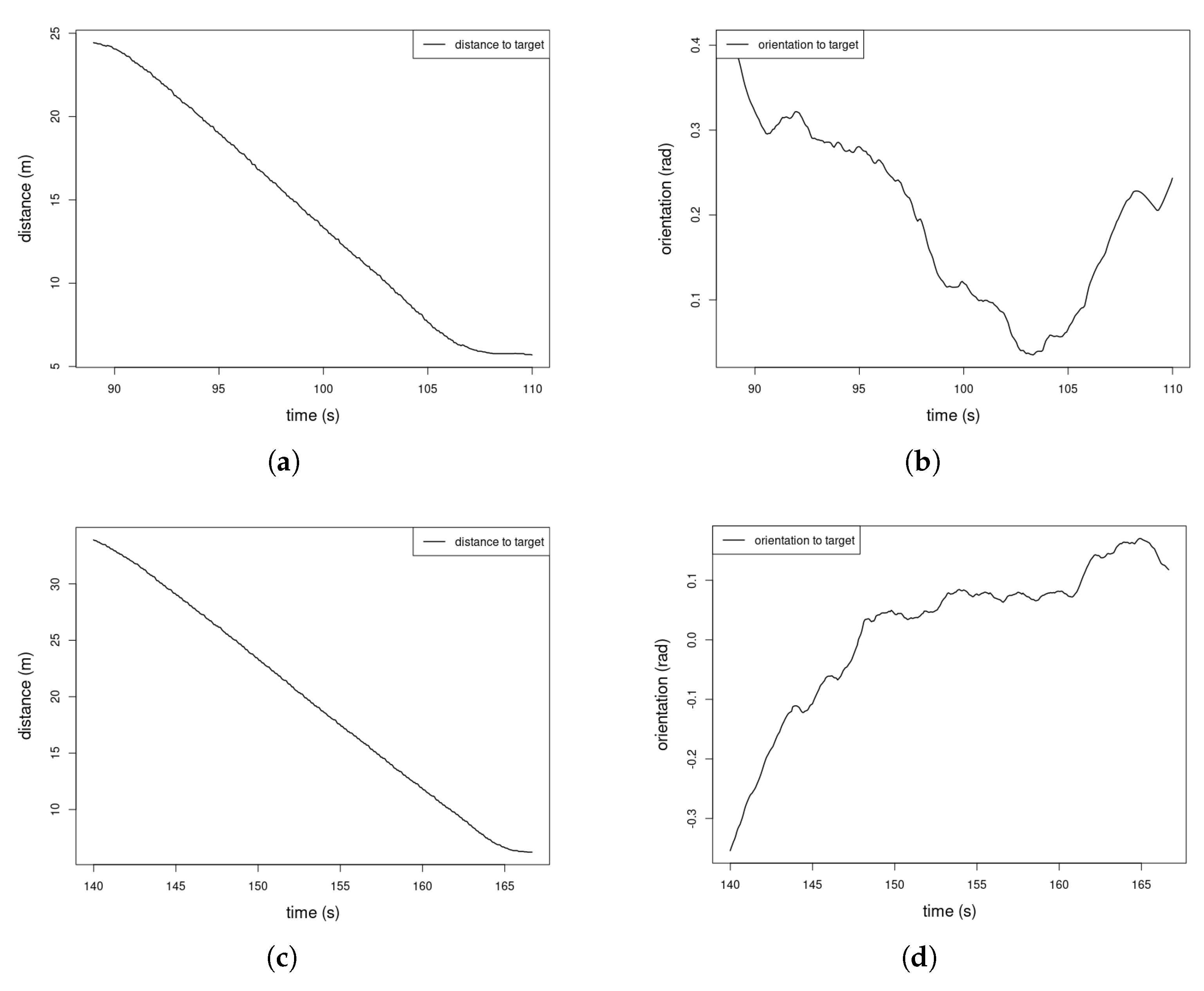 Robotics 12 00057 g008