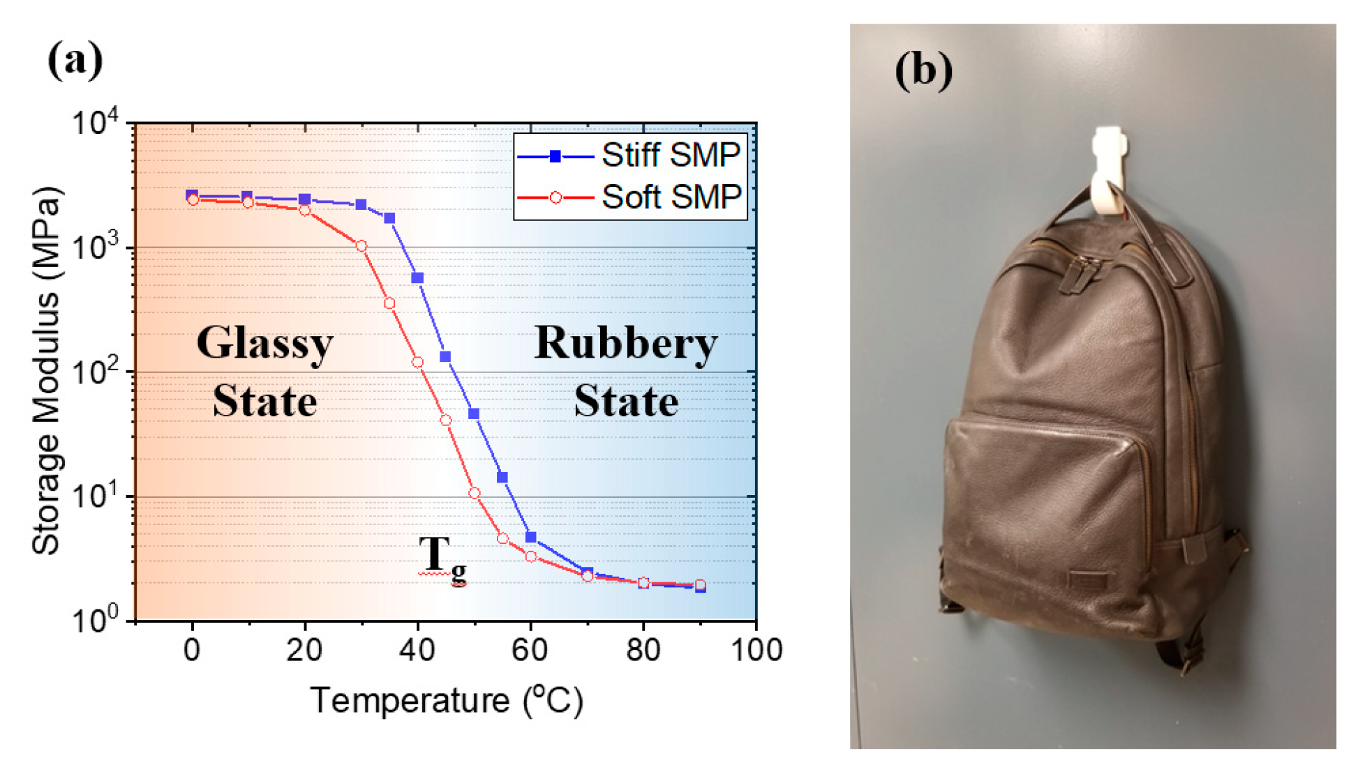 Robotics 12 00059 g001 Robotics 12 00059 g001