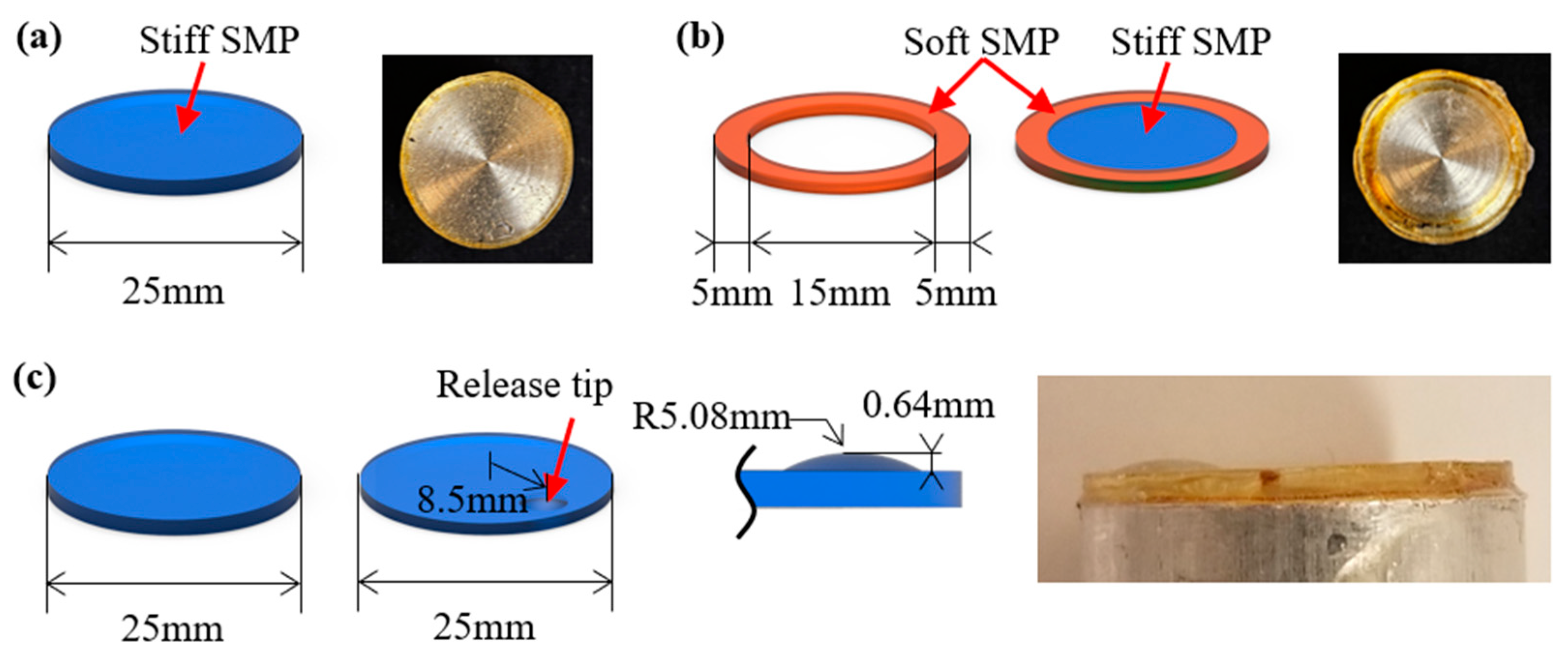 Robotics Free FullText Tunable Adhesion of Shape Memory Polymer