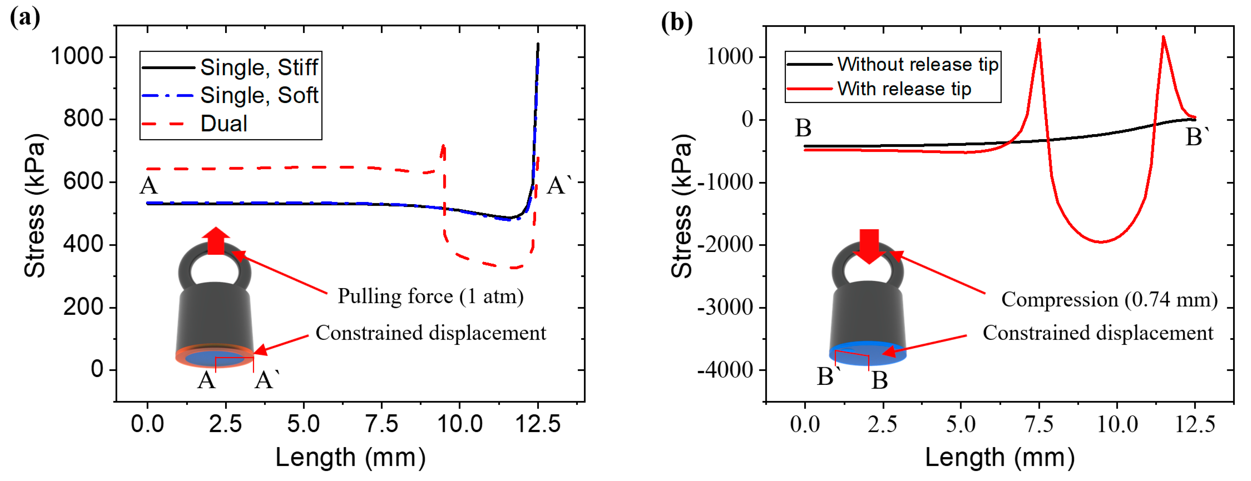 Robotics 12 00059 g004 Robotics 12 00059 g004