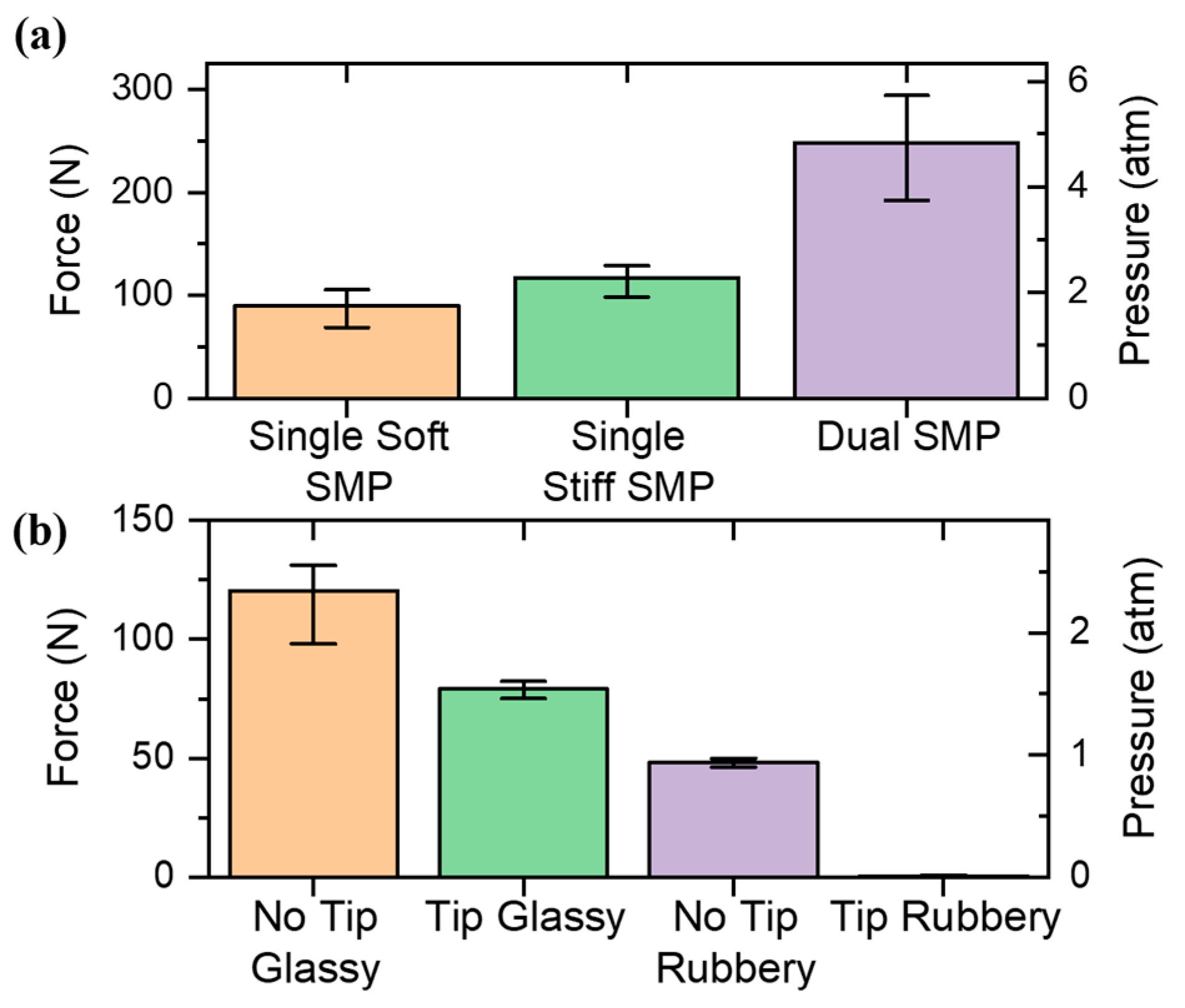 Robotics 12 00059 g005 Robotics 12 00059 g005
