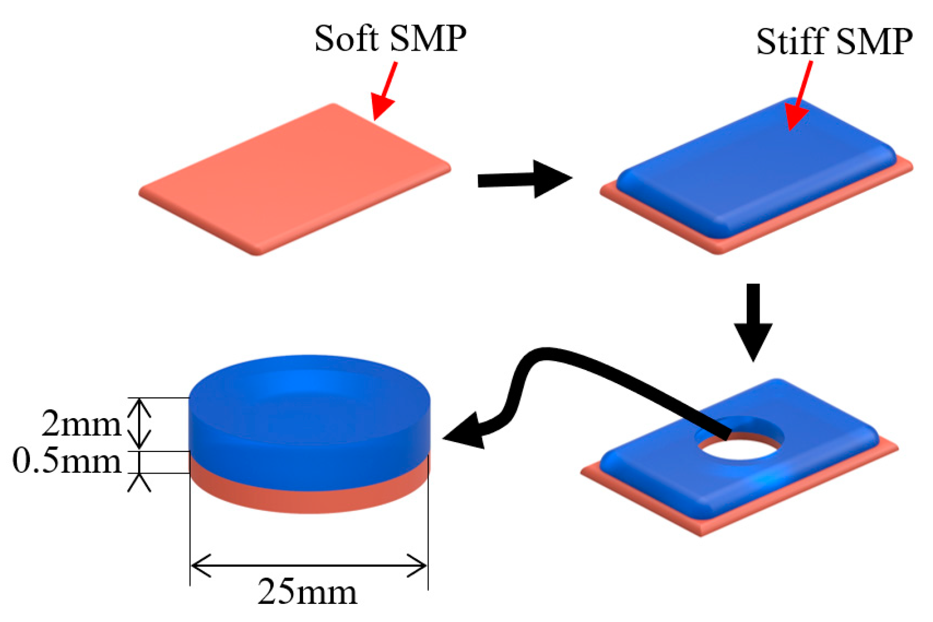 Robotics 12 00059 g006 Robotics 12 00059 g006