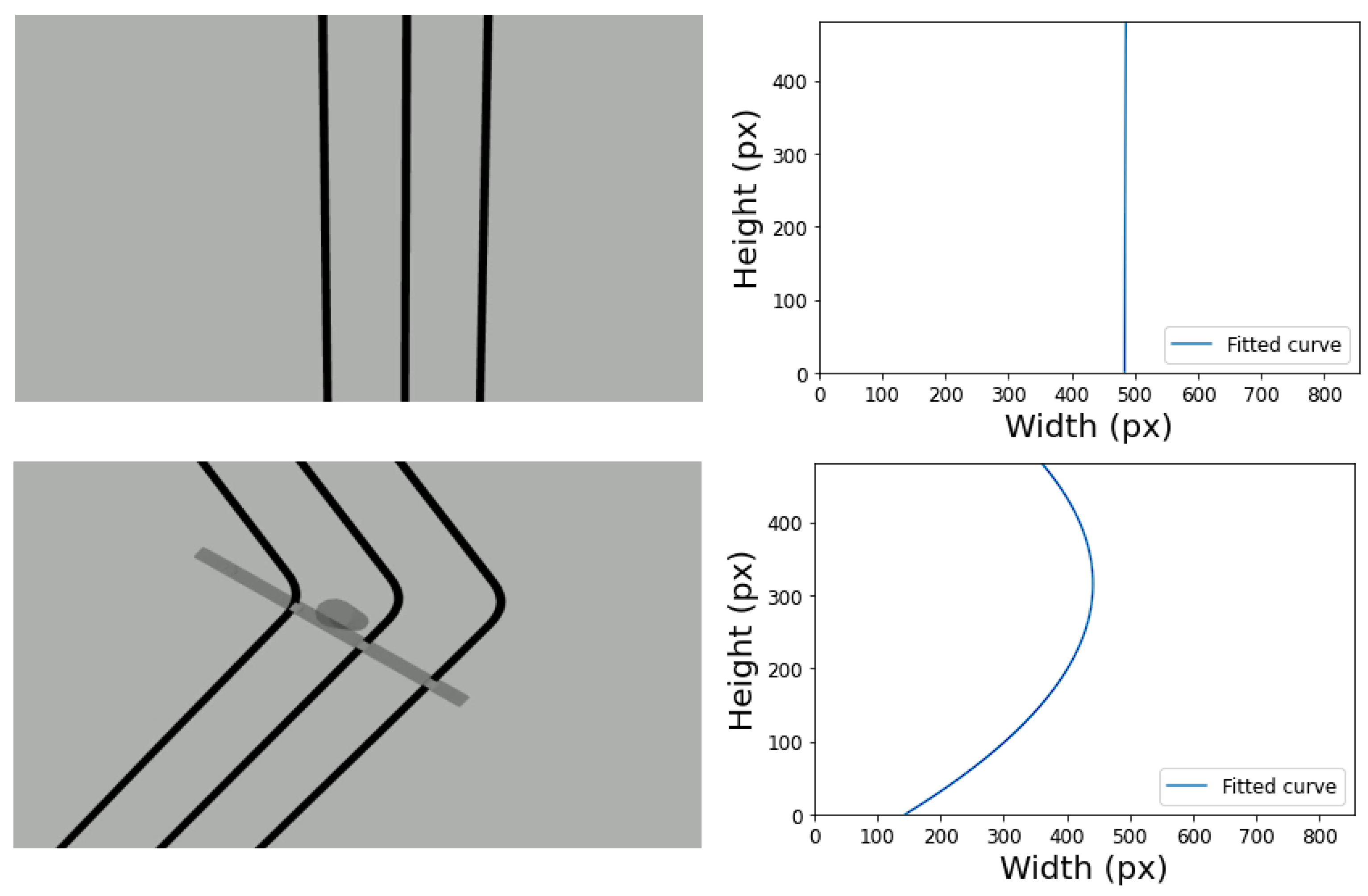 Robotics 12 00060 g005