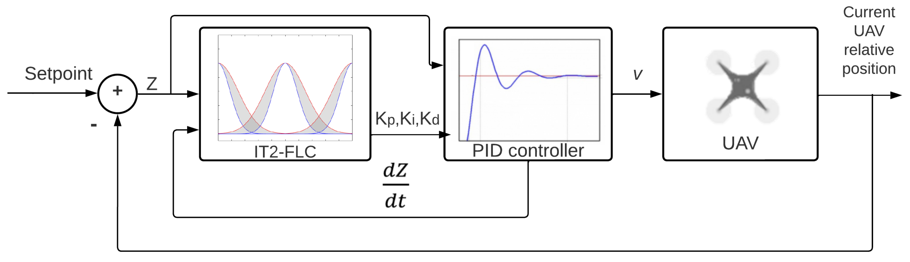Robotics 12 00060 g007