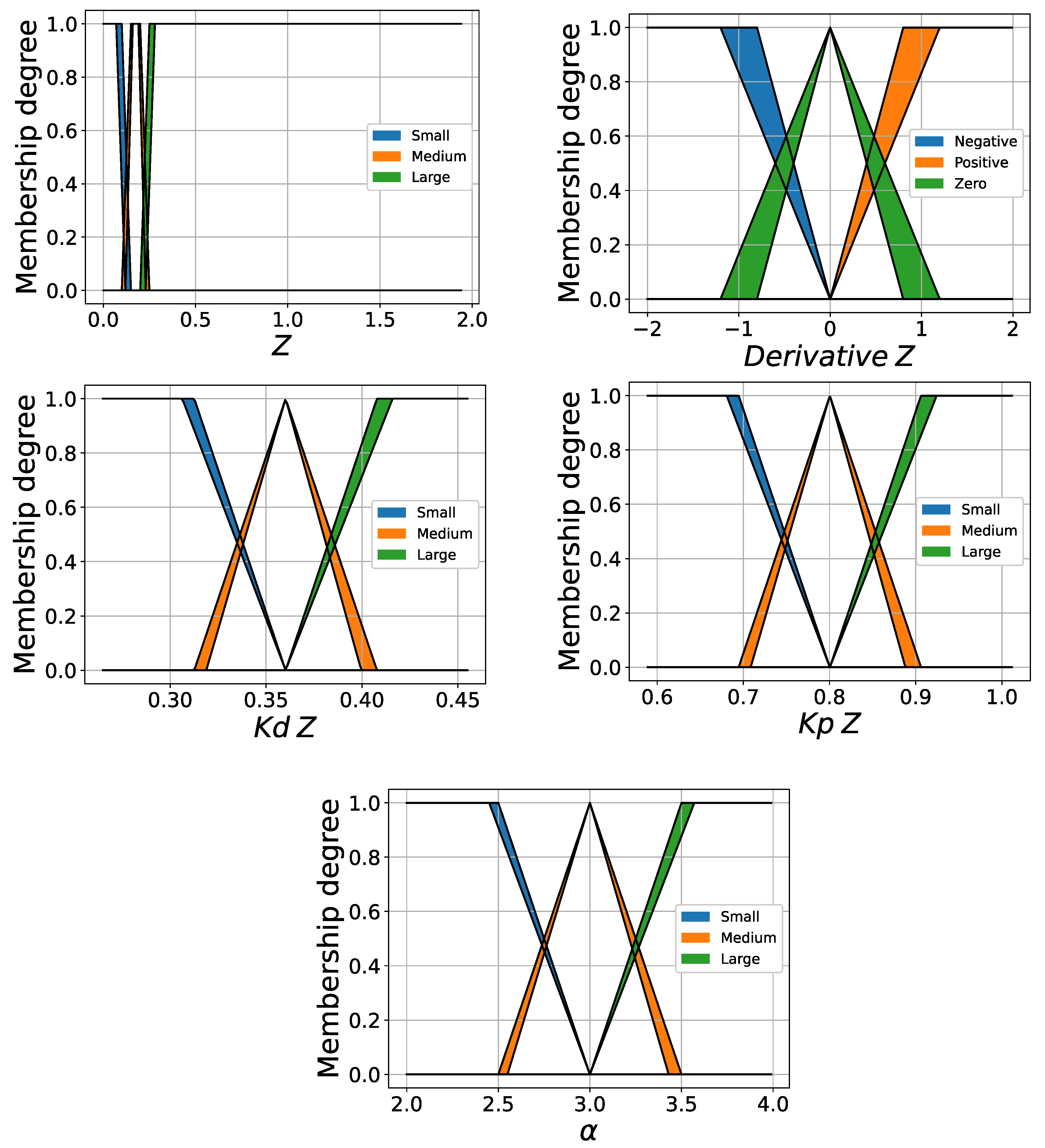 Robotics 12 00060 g008