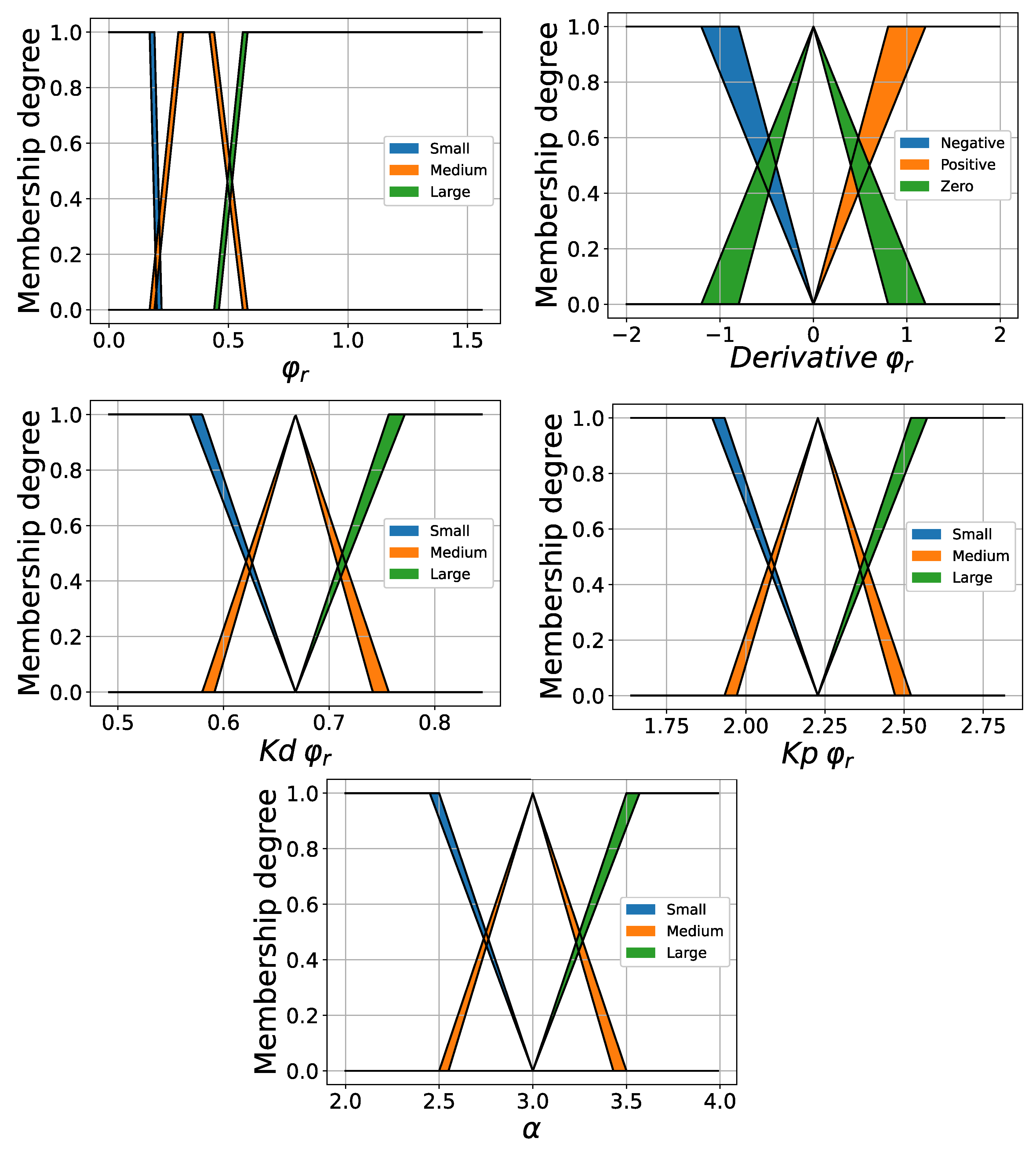 Robotics 12 00060 g009