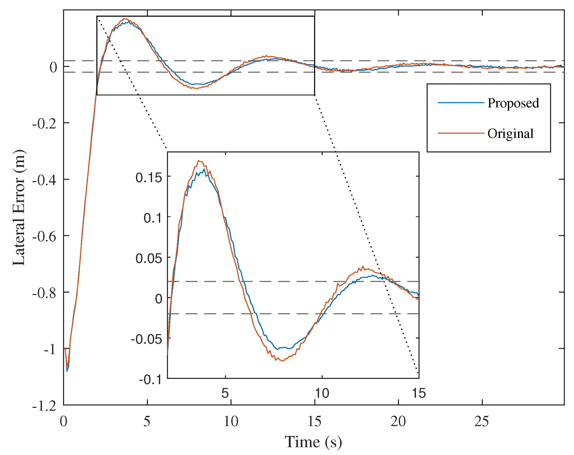 Robotics 12 00060 g013