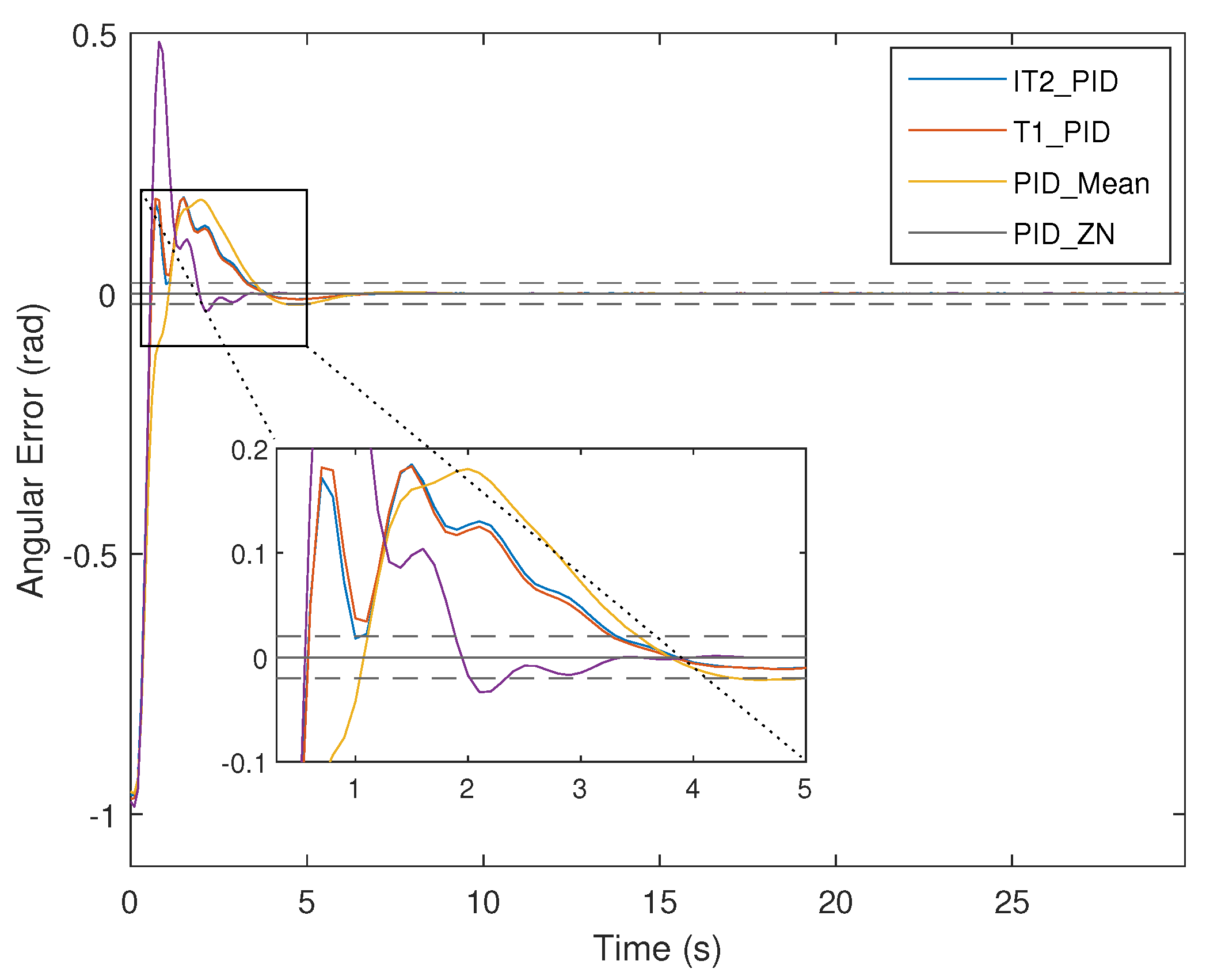 Robotics 12 00060 g014