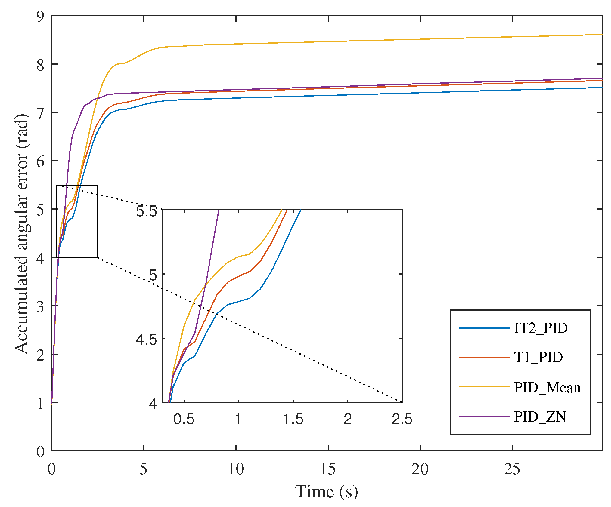 Robotics 12 00060 g015