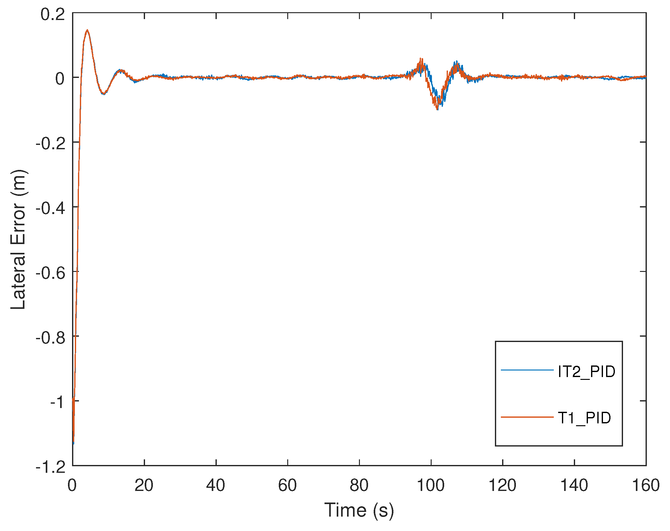 Robotics 12 00060 g016