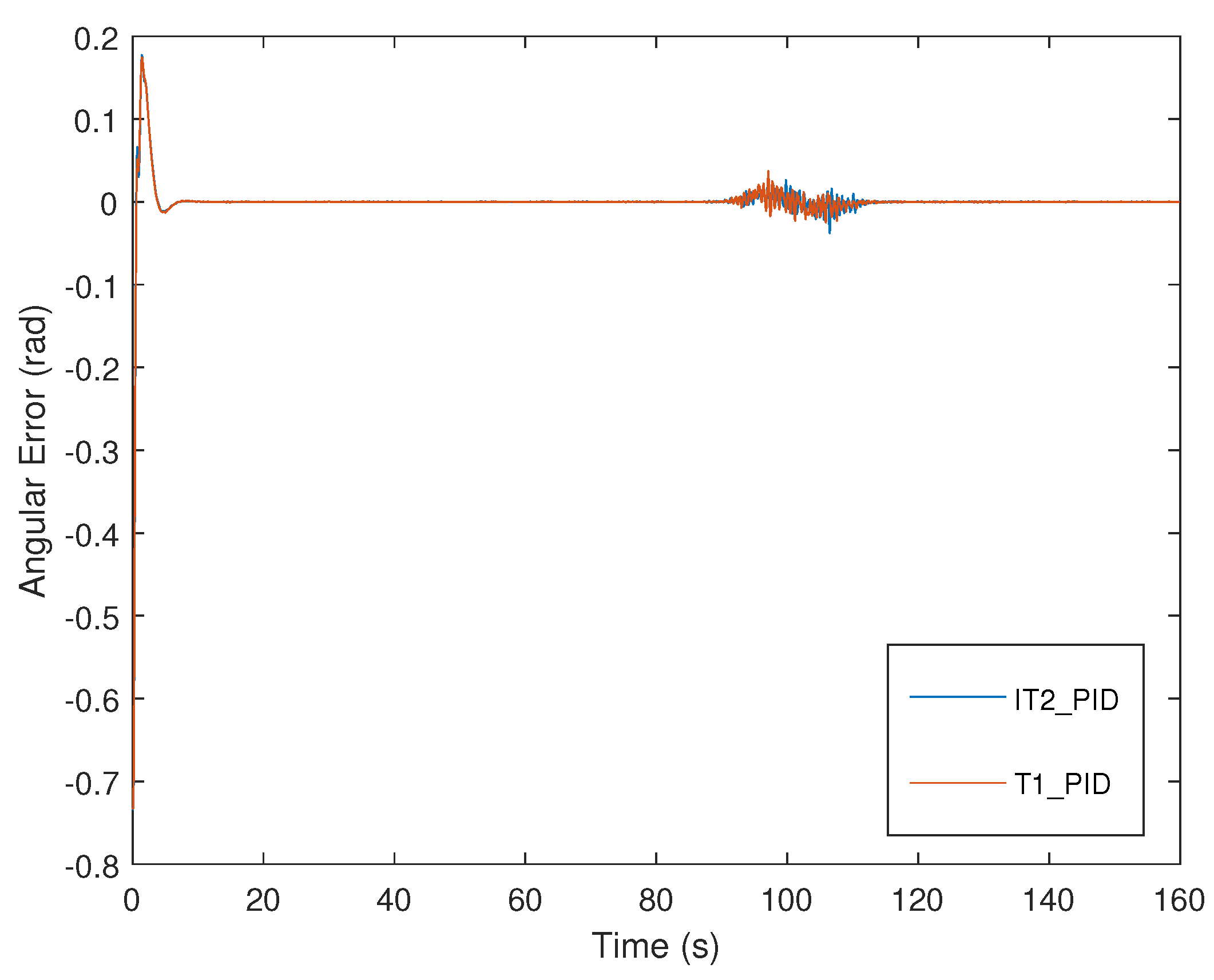 Robotics 12 00060 g017