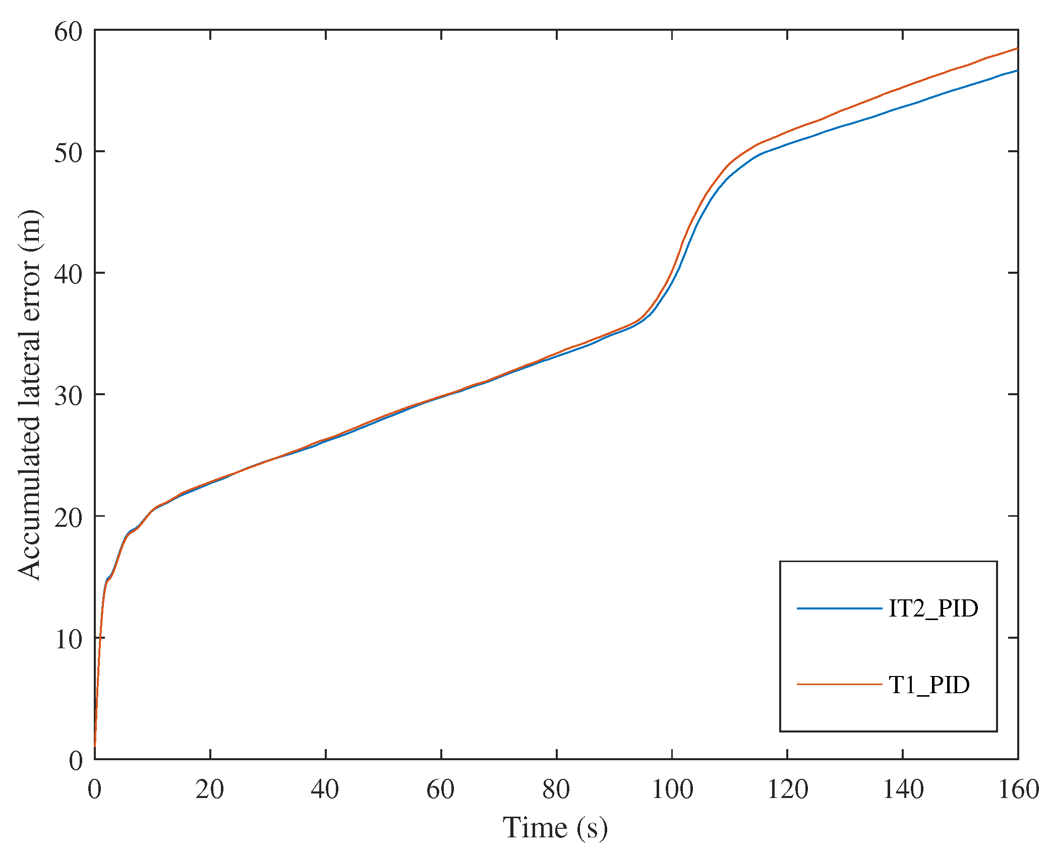 Robotics 12 00060 g018