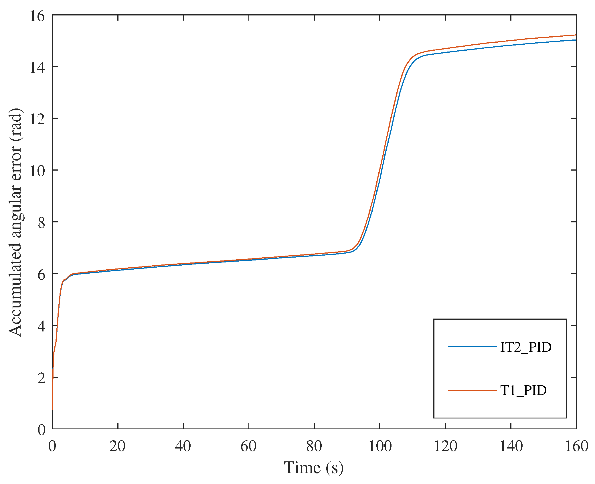 Robotics 12 00060 g019