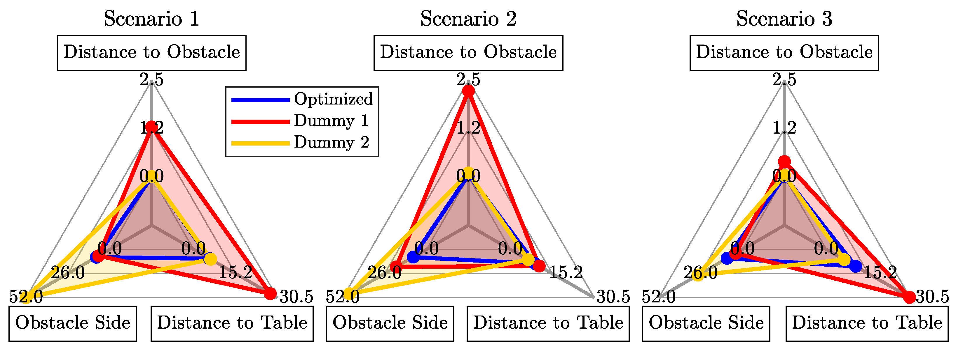 Robotics 12 00061 g009