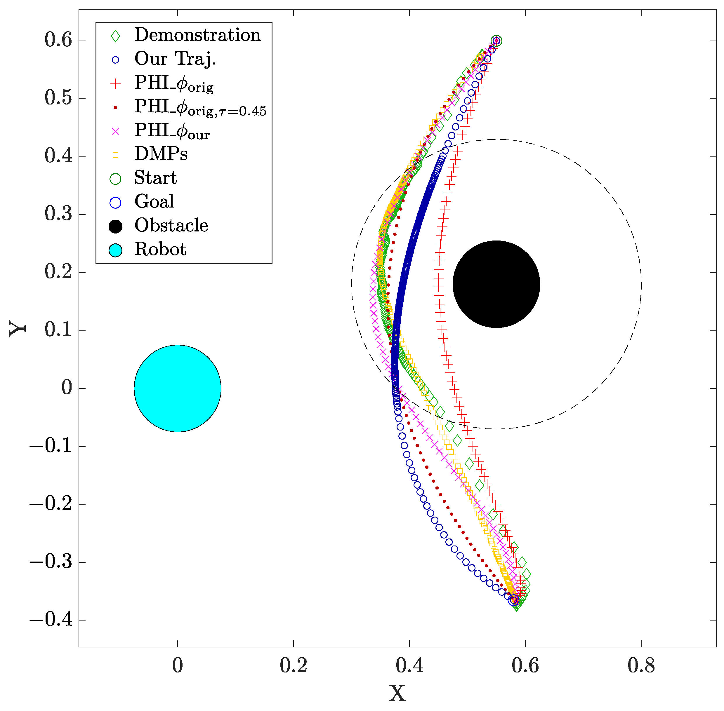Robotics 12 00061 g011
