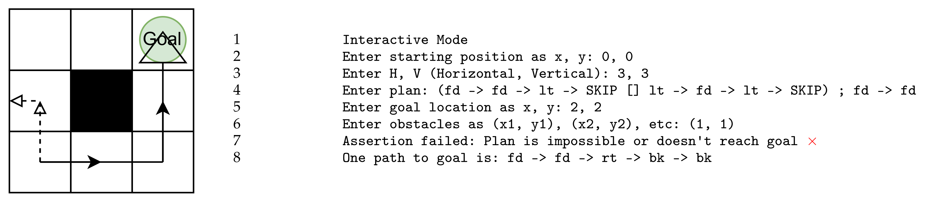 Robotics 12 00062 g006