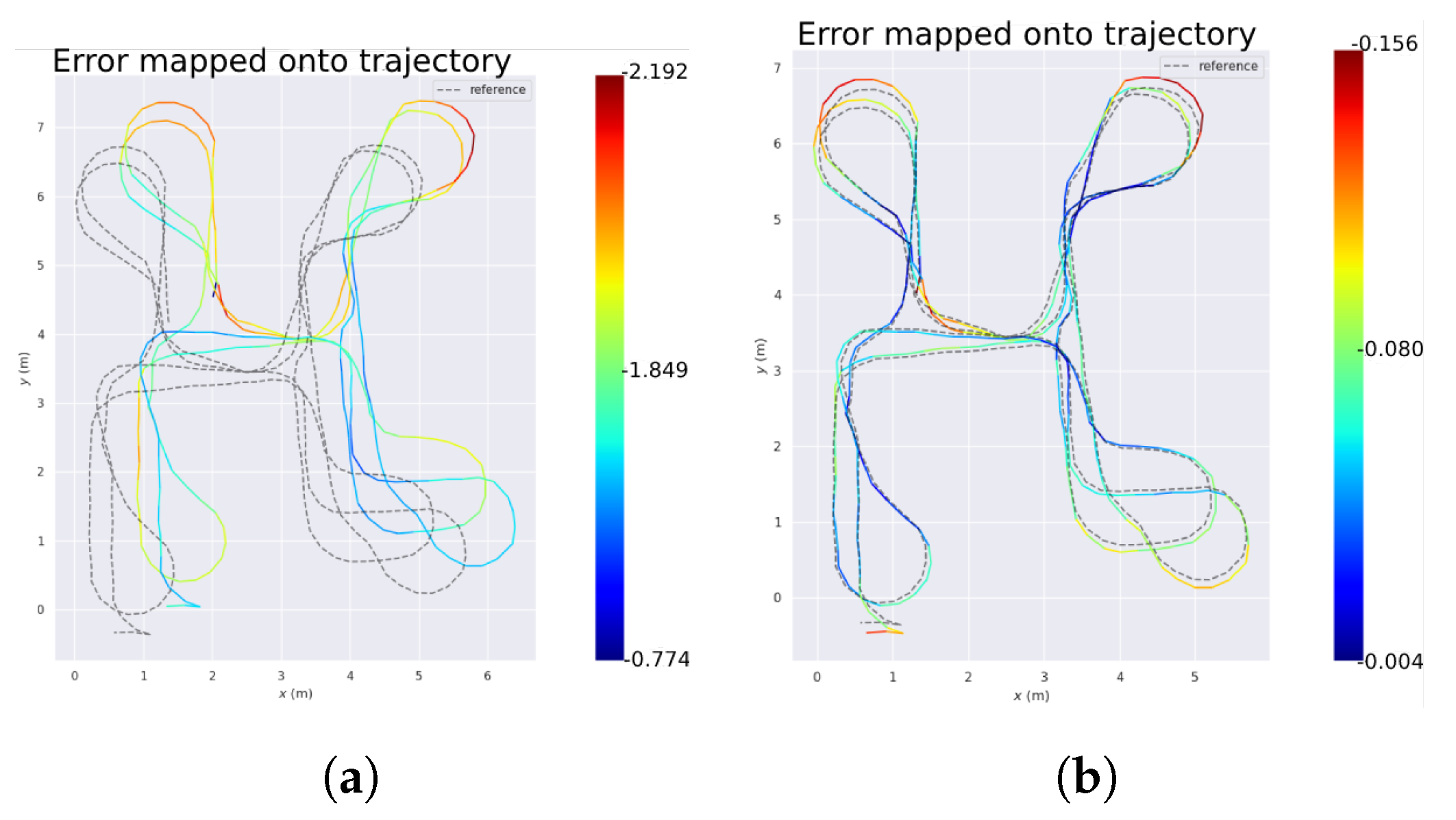 Robotics 12 00065 g007