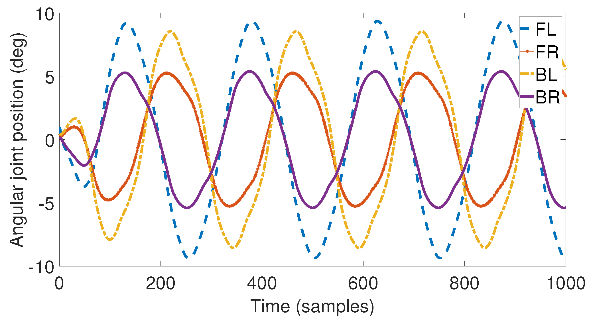 Robotics 12 00067 g002