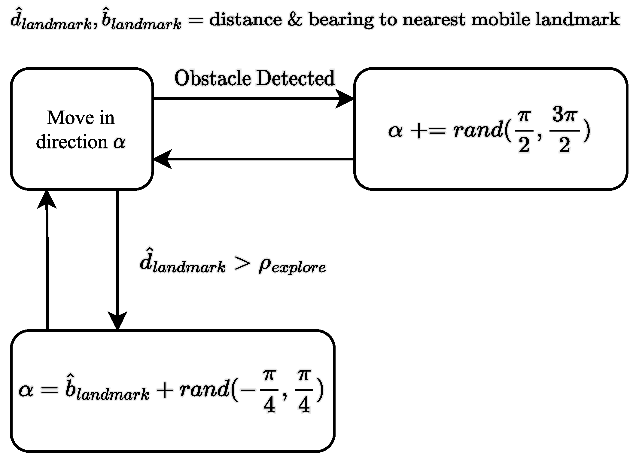 Robotics 12 00070 g002