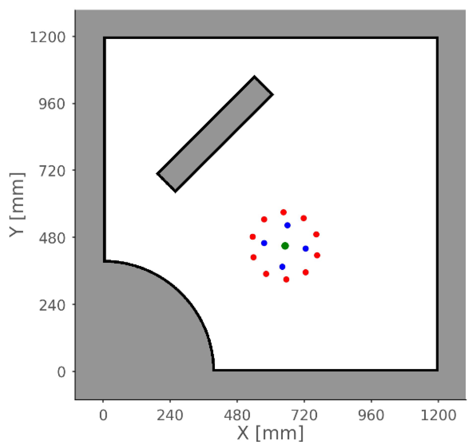 Robotics 12 00070 g008