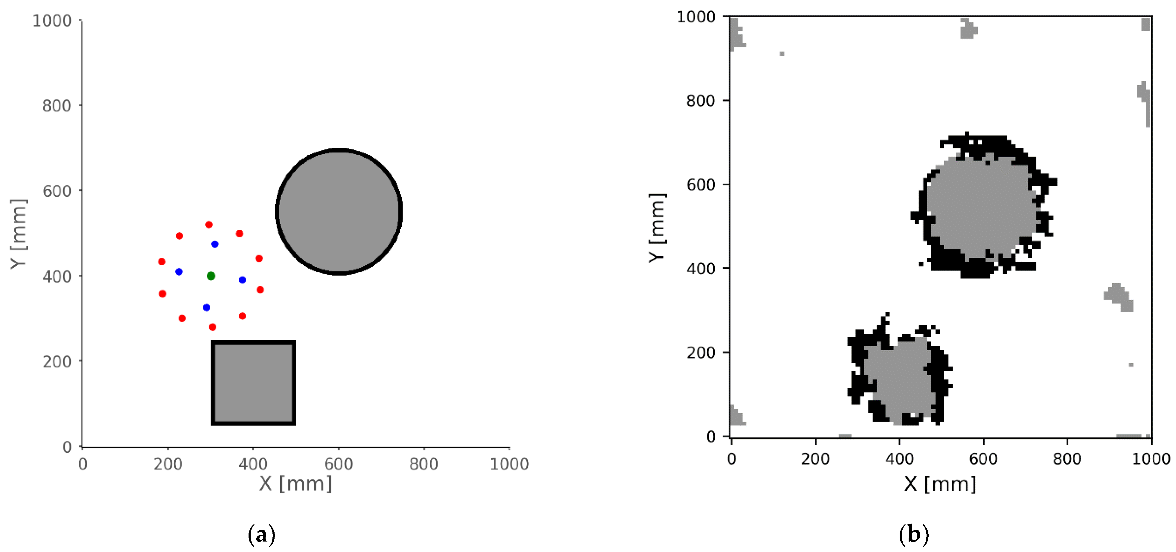 Robotics 12 00070 g011