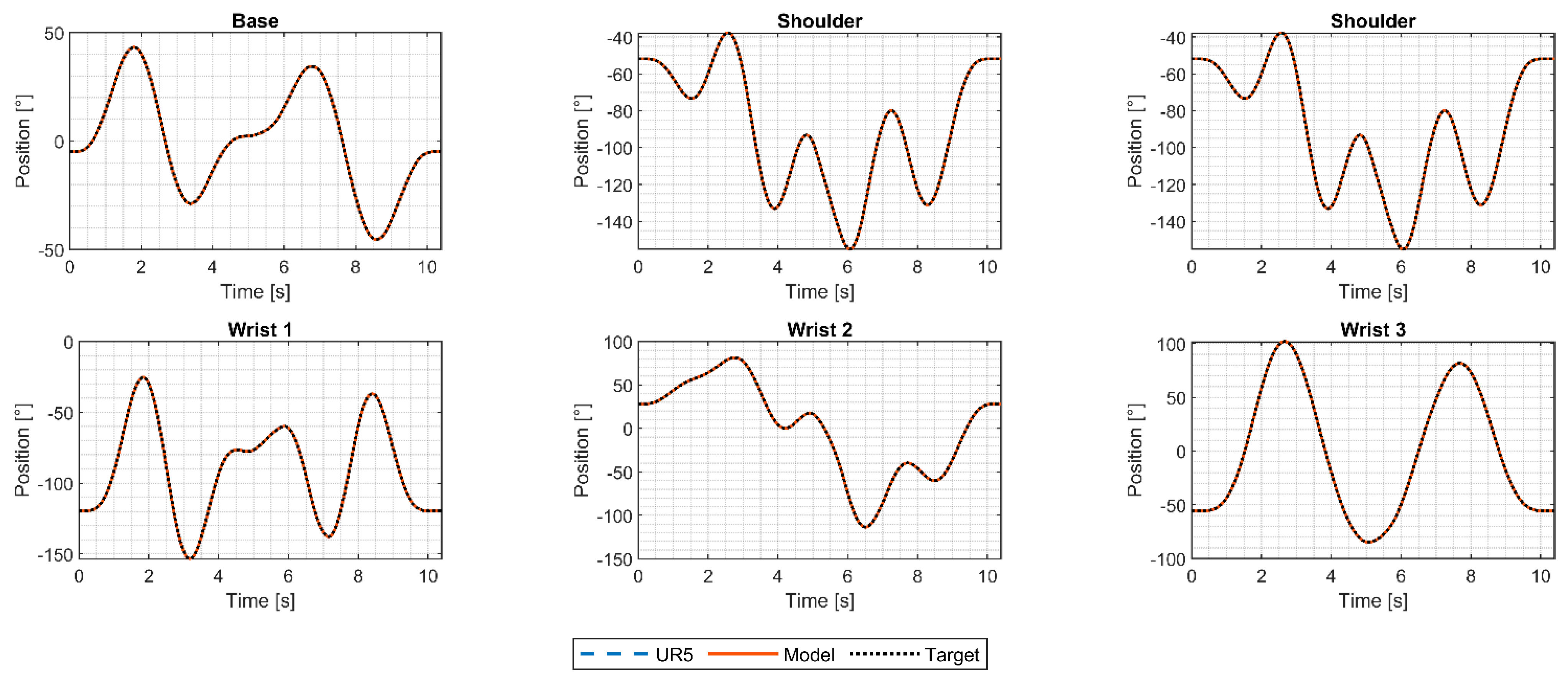 Robotics 12 00071 g007 Robotics 12 00071 g007