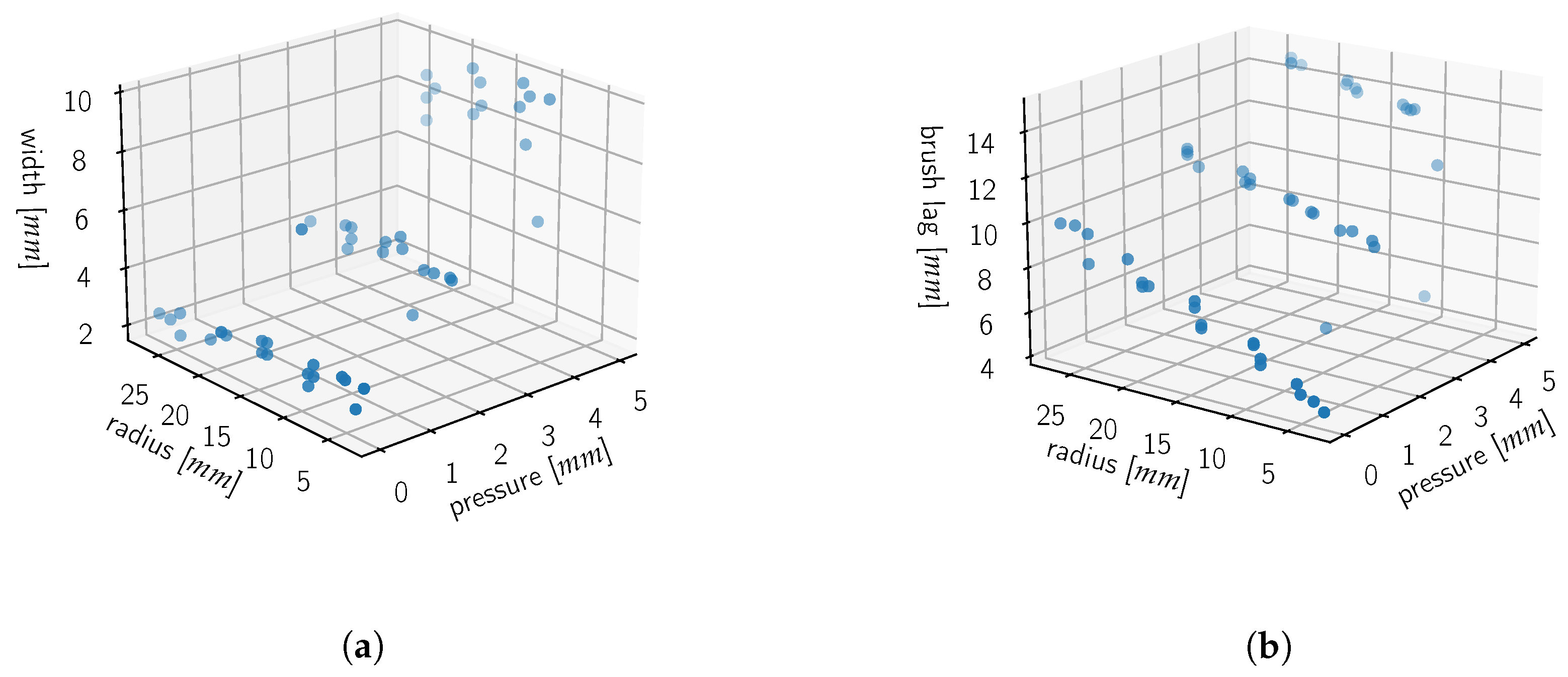 Robotics 12 00072 g009