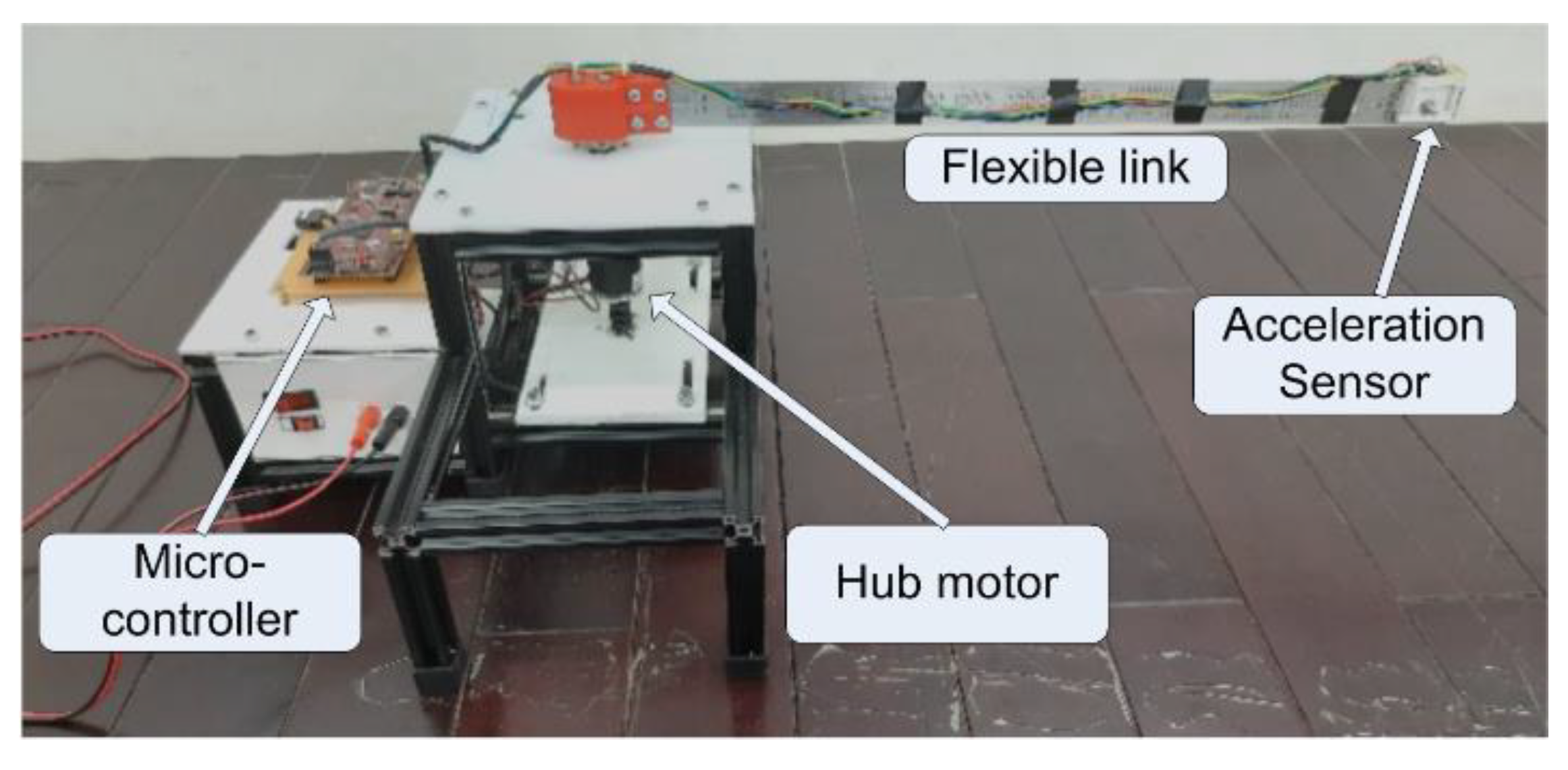 Robotics 12 00073 g009 Robotics 12 00073 g009