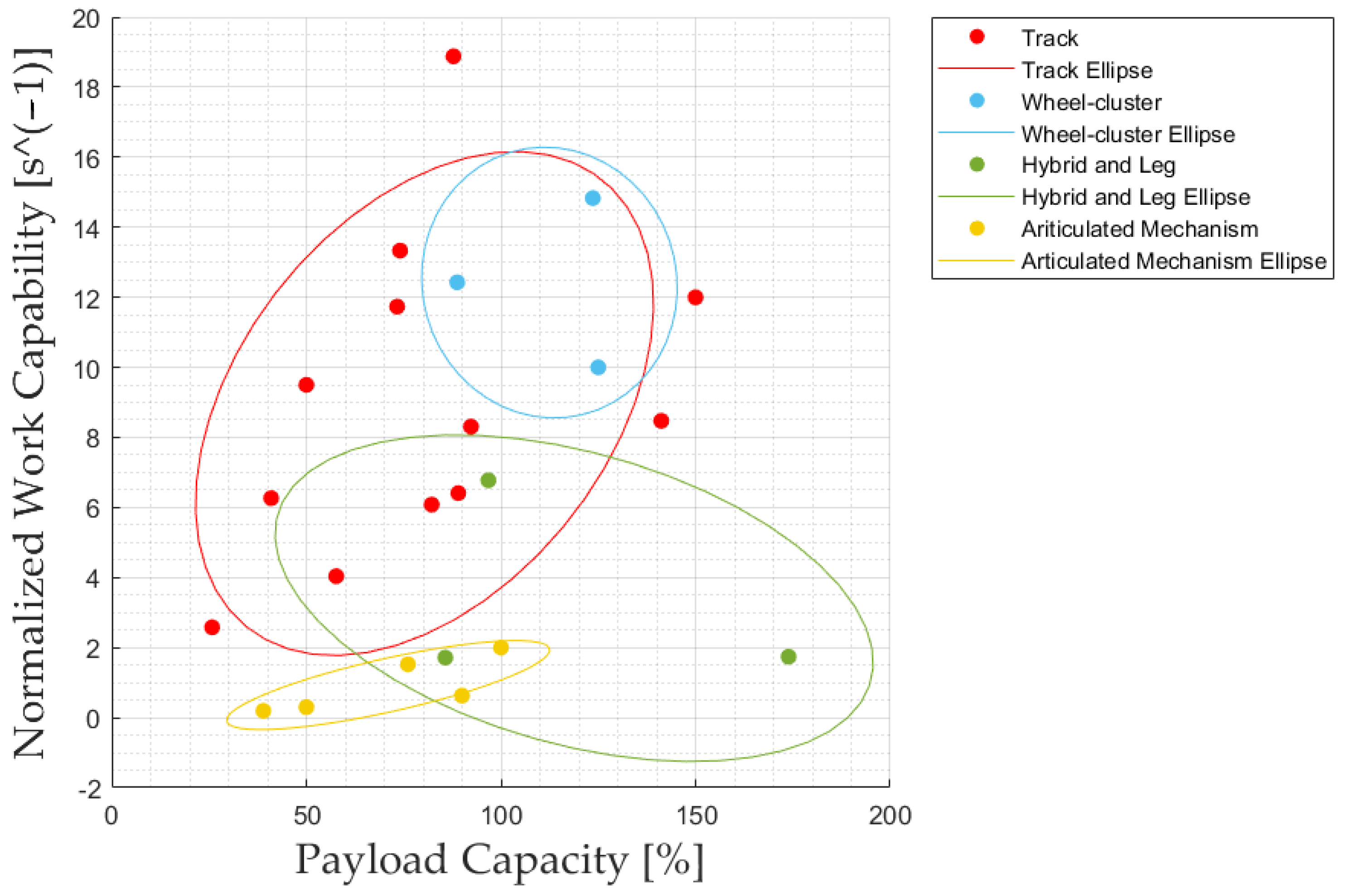 Robotics 12 00074 g011 Robotics 12 00074 g011