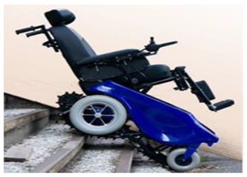 Robotics 12 00074 i007 Robotics 12 00074 i007