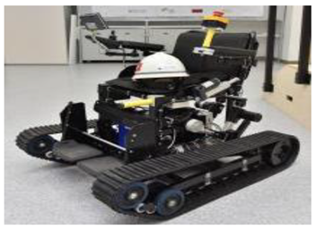 Robotics 12 00074 i009 Robotics 12 00074 i009