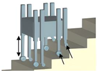 Robotics 12 00074 i015 Robotics 12 00074 i015