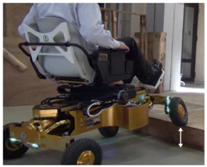 Robotics 12 00074 i018 Robotics 12 00074 i018