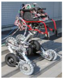 Robotics 12 00074 i021 Robotics 12 00074 i021