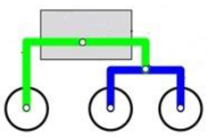 Robotics 12 00074 i046 Robotics 12 00074 i046
