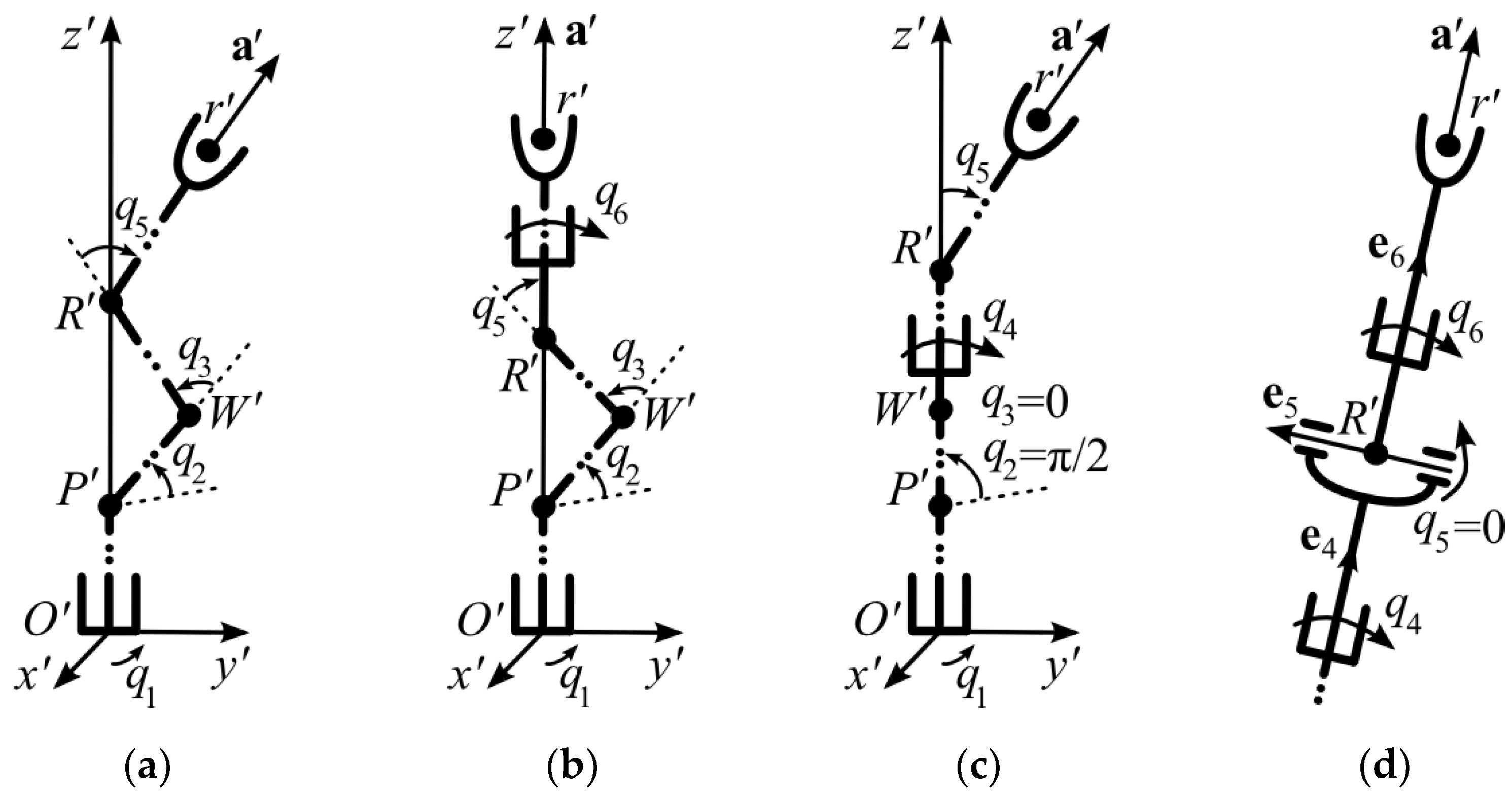 Robotics 12 00075 g004 550