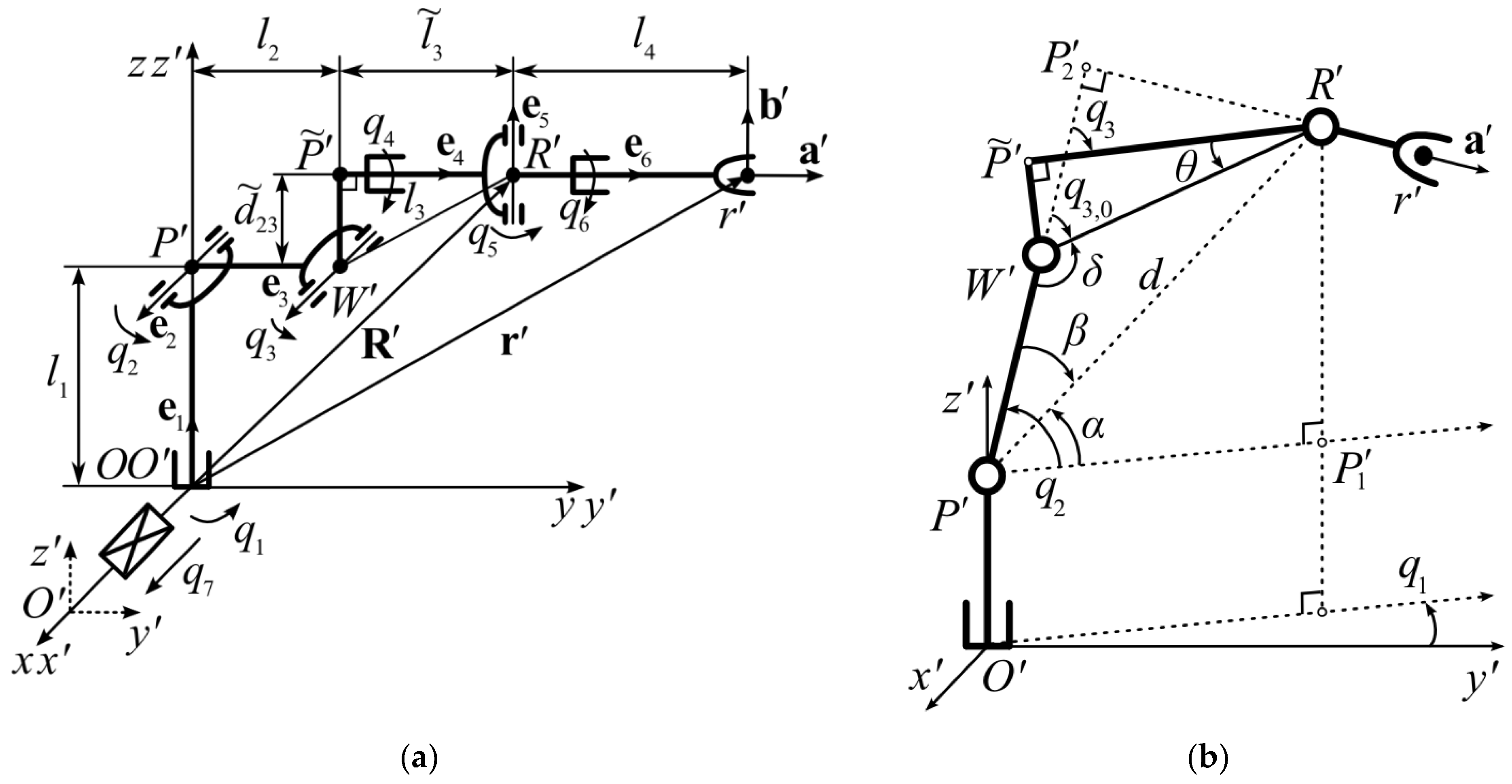 Robotics 12 00075 g011 550