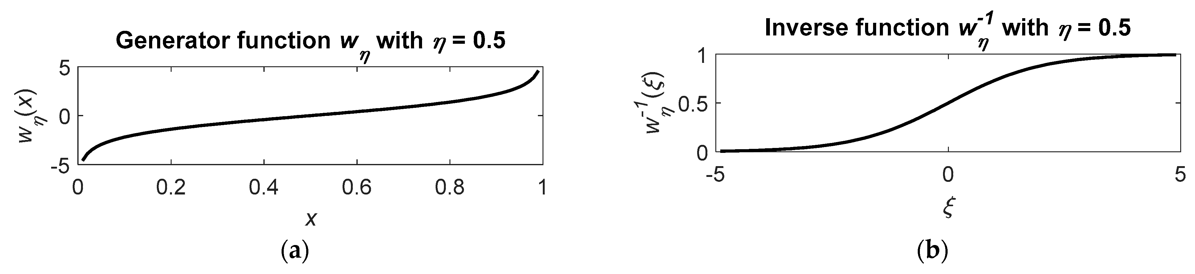 Robotics 12 00076 g001