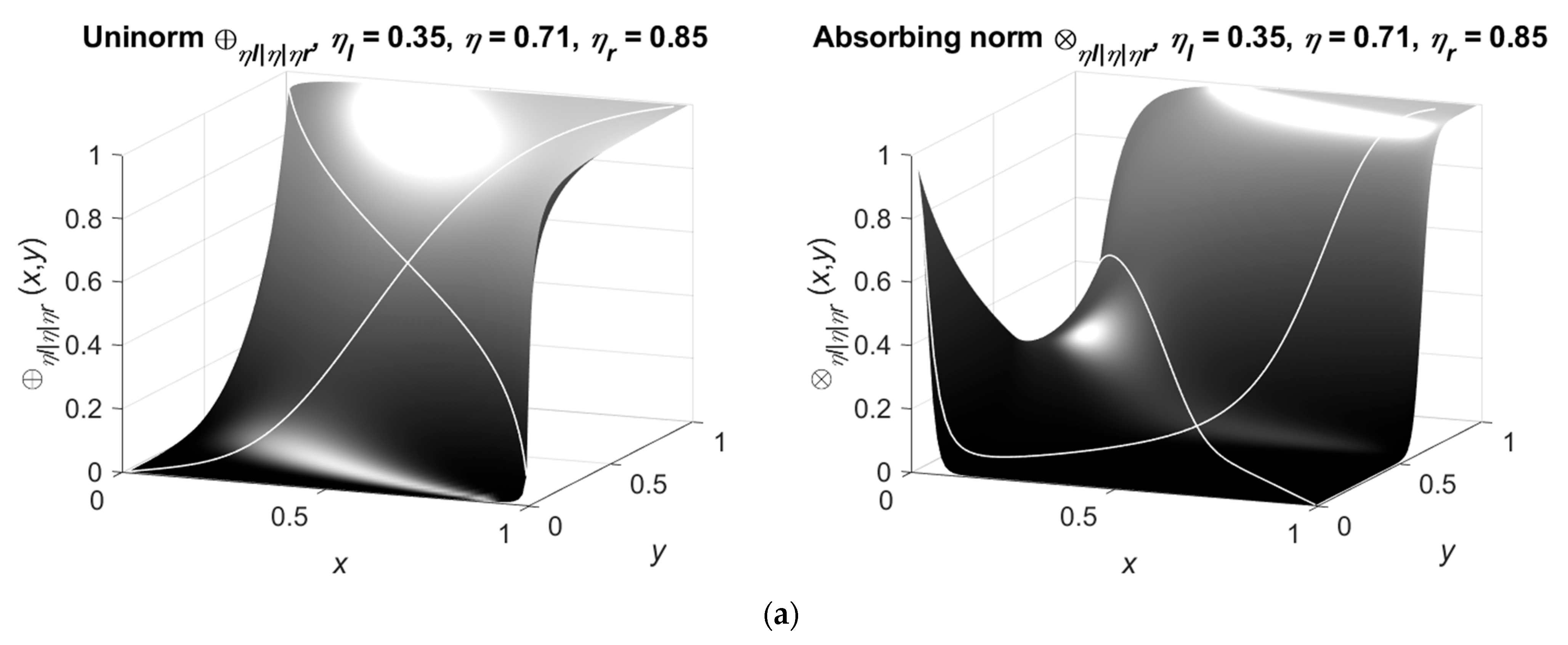 Robotics 12 00076 g005a