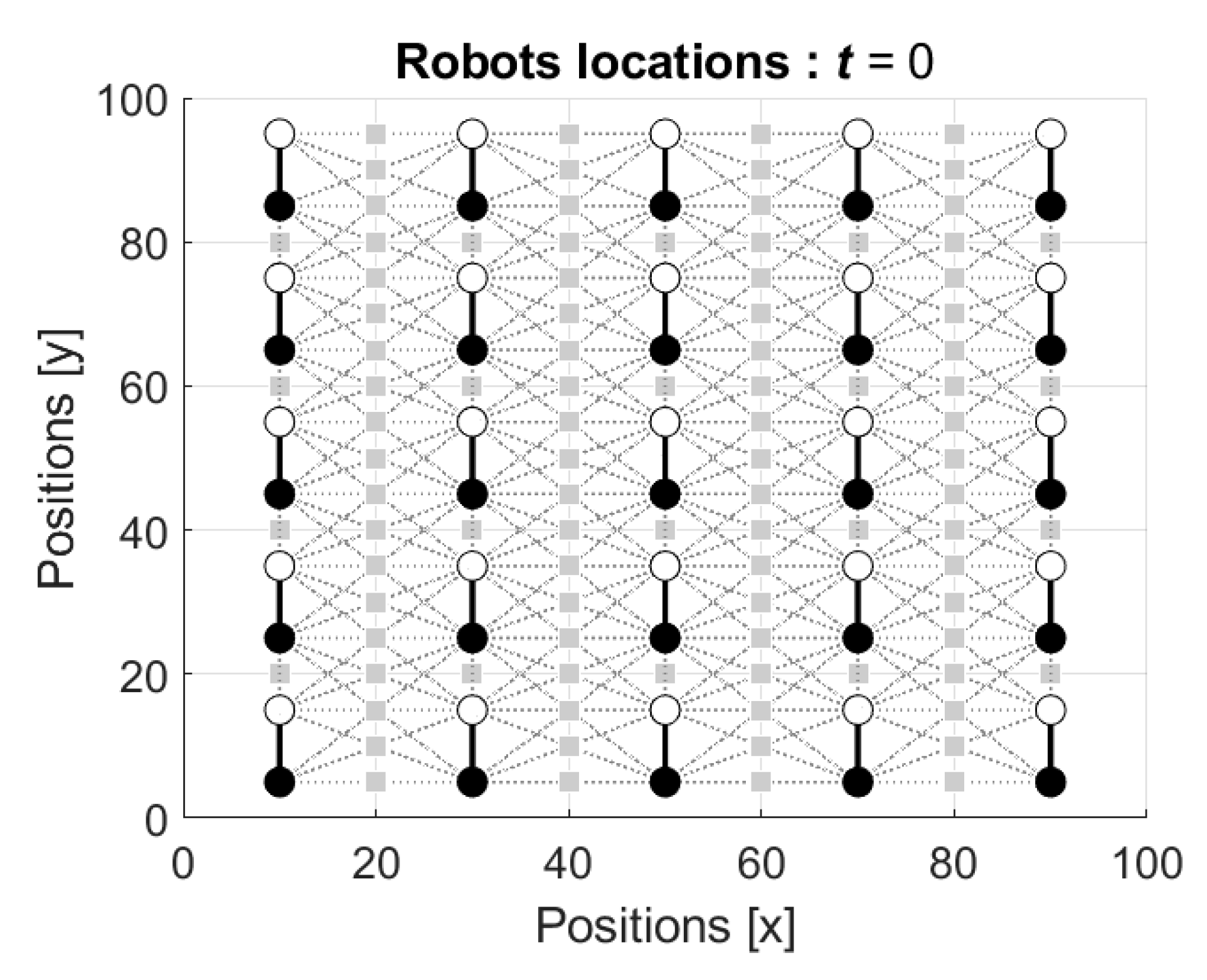 Robotics 12 00076 g007