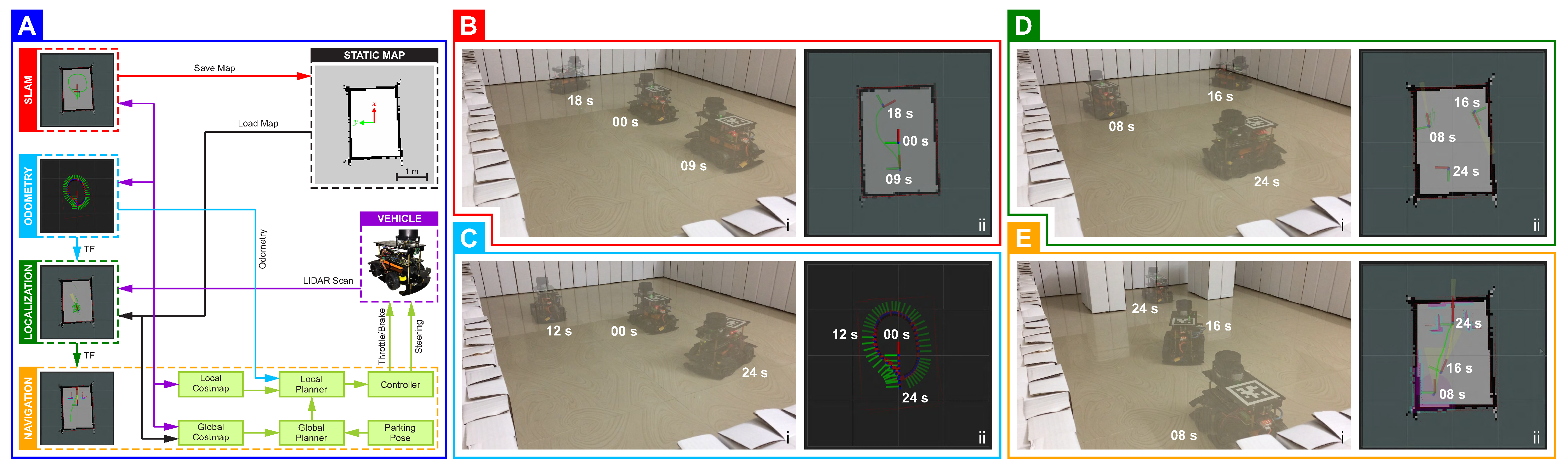 Robotics 12 00077 g005