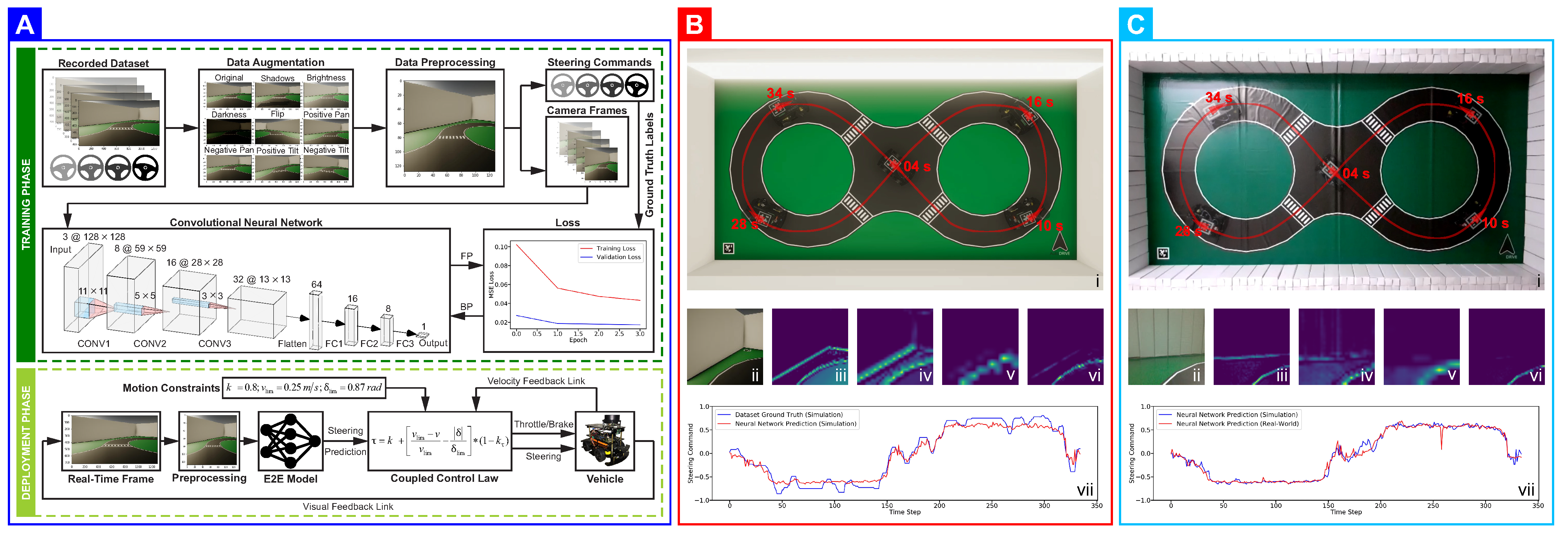 Robotics 12 00077 g006