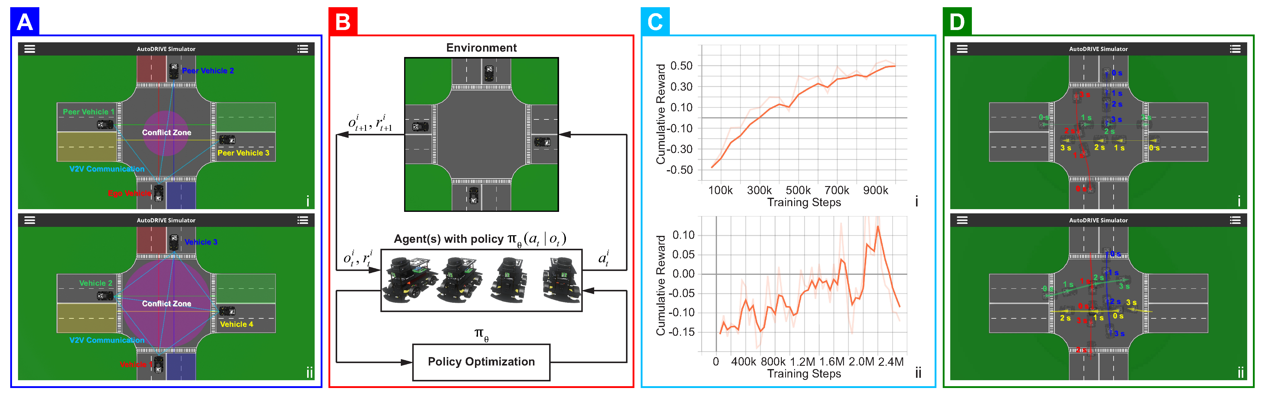 Robotics 12 00077 g007