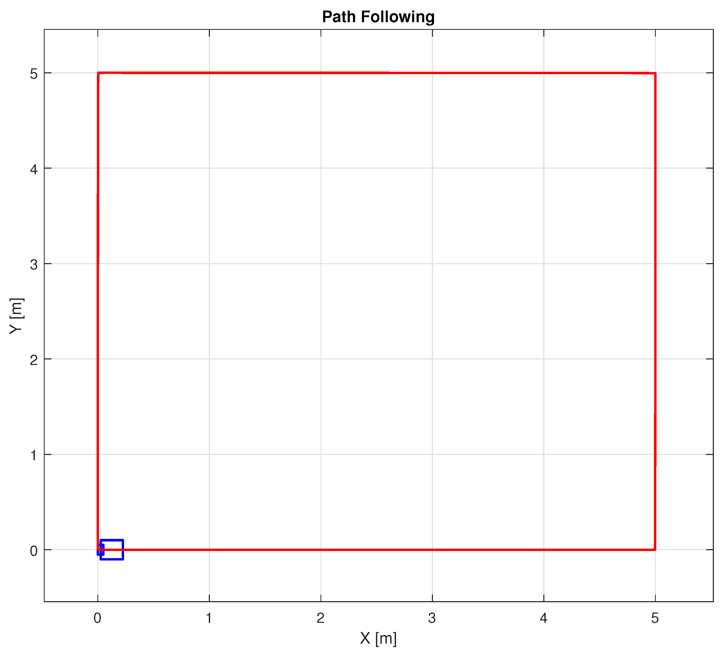Robotics 12 00078 g004