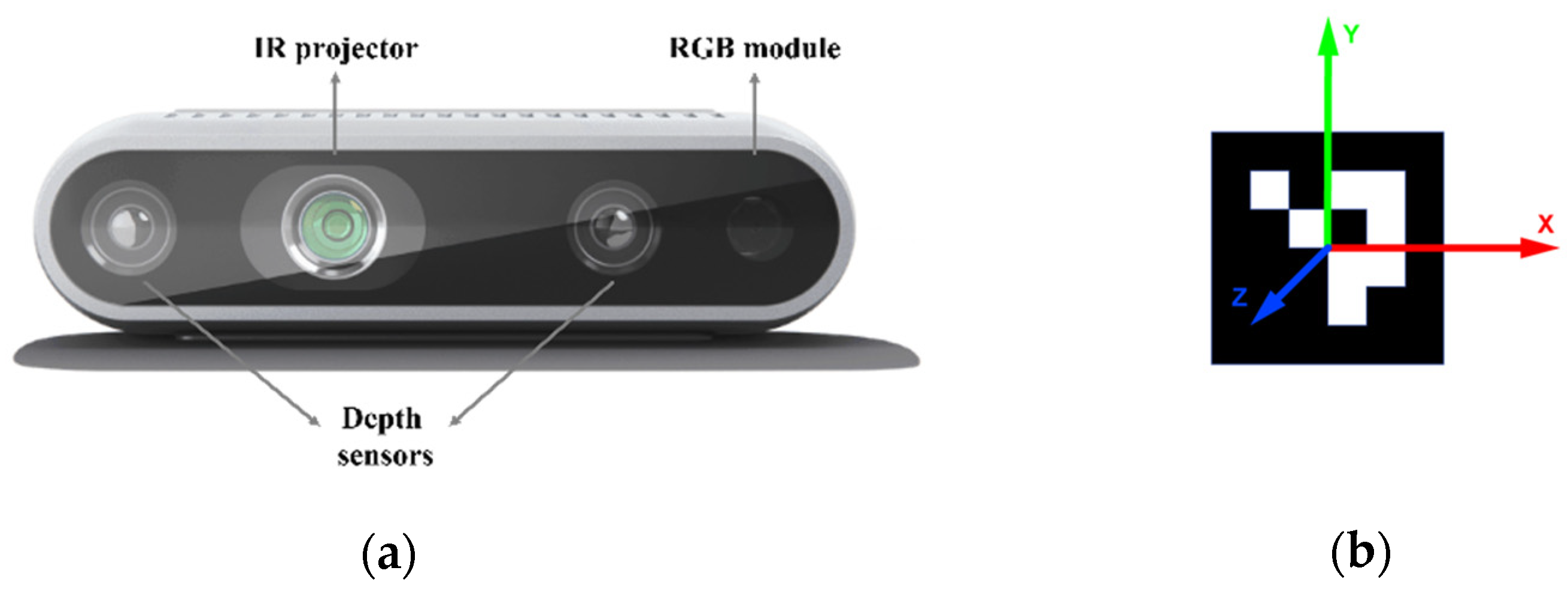 Robotics 12 00081 g004