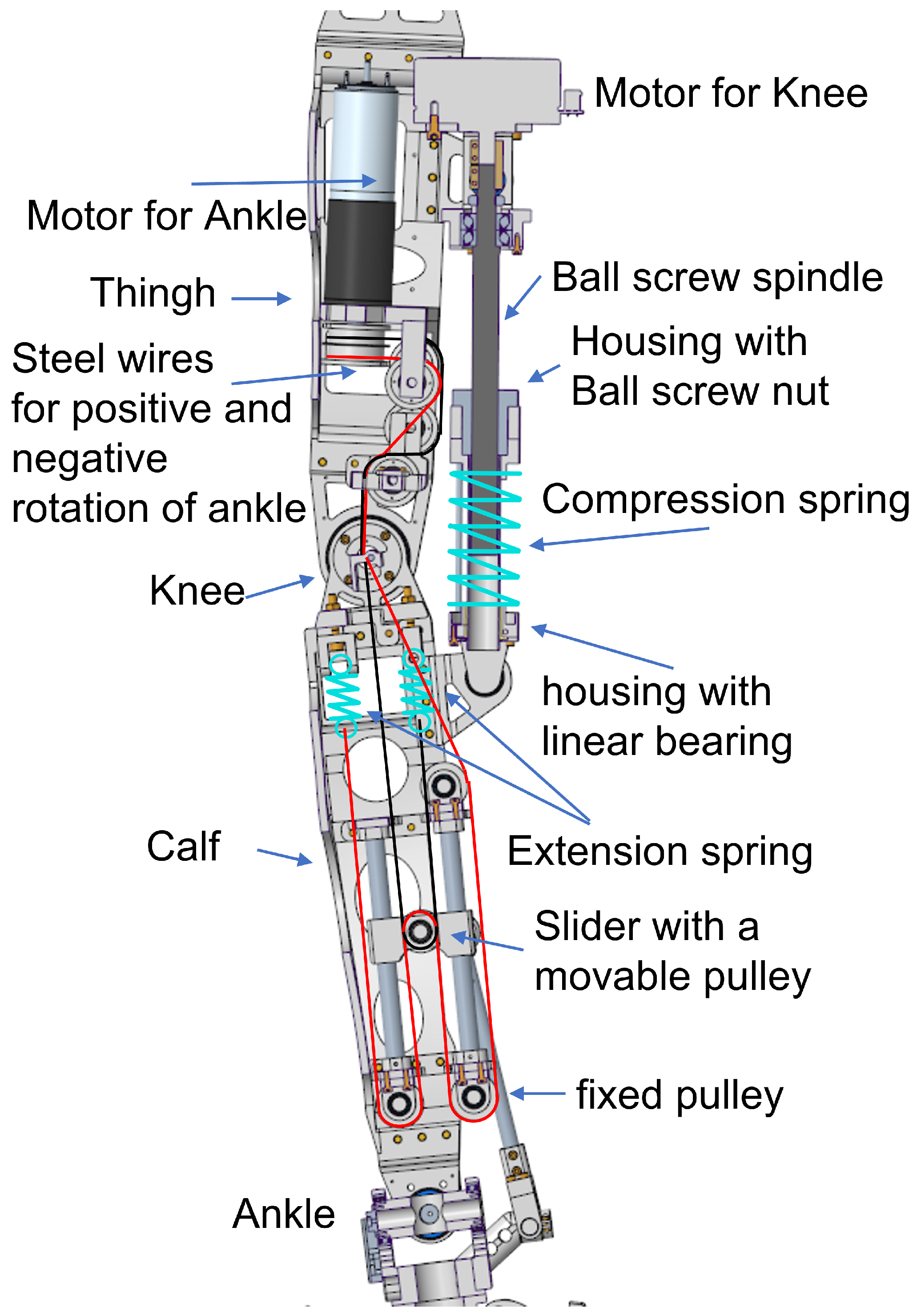 Robotics 12 00082 g004